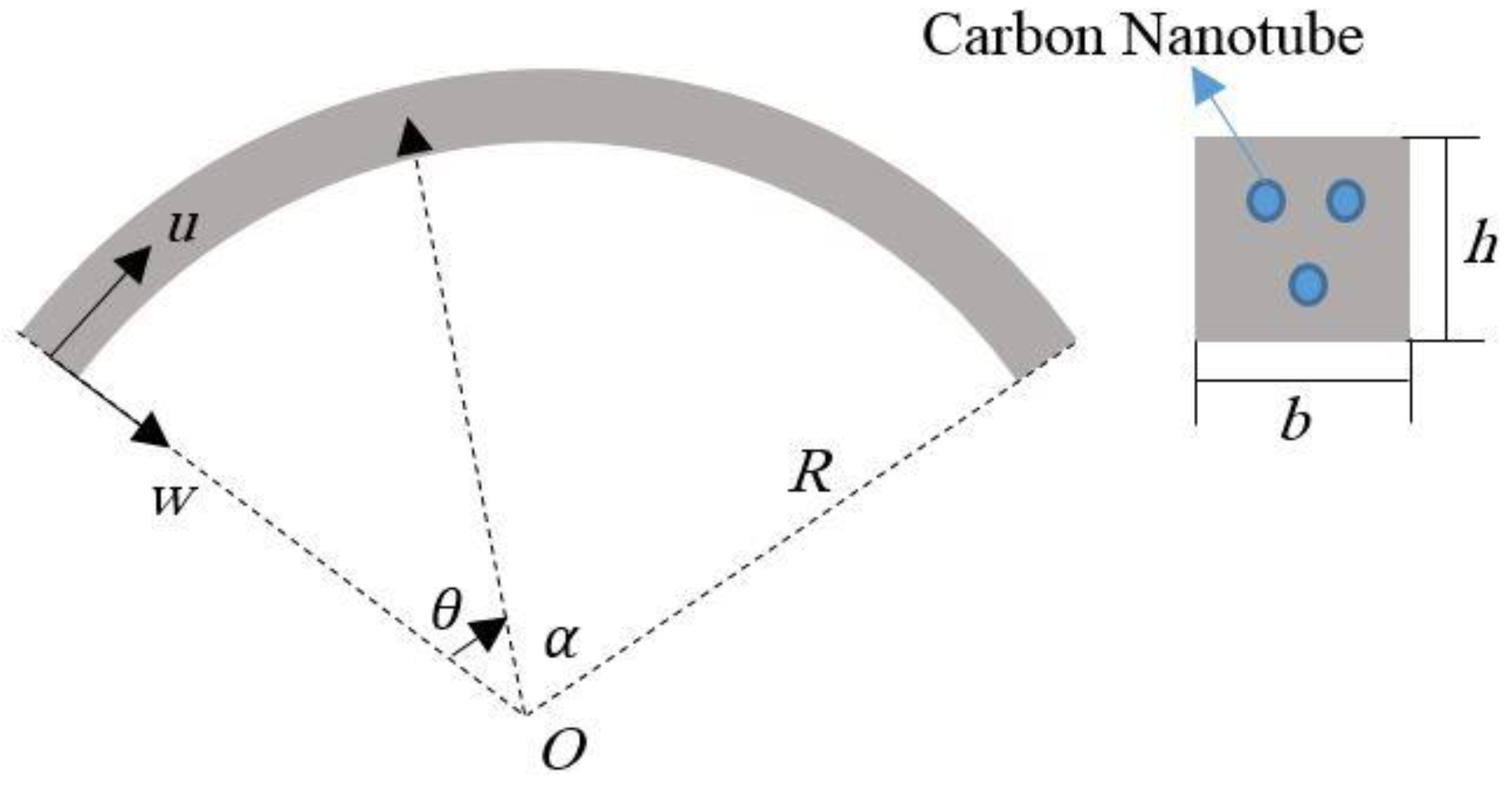 Molecules 24 02750 g001