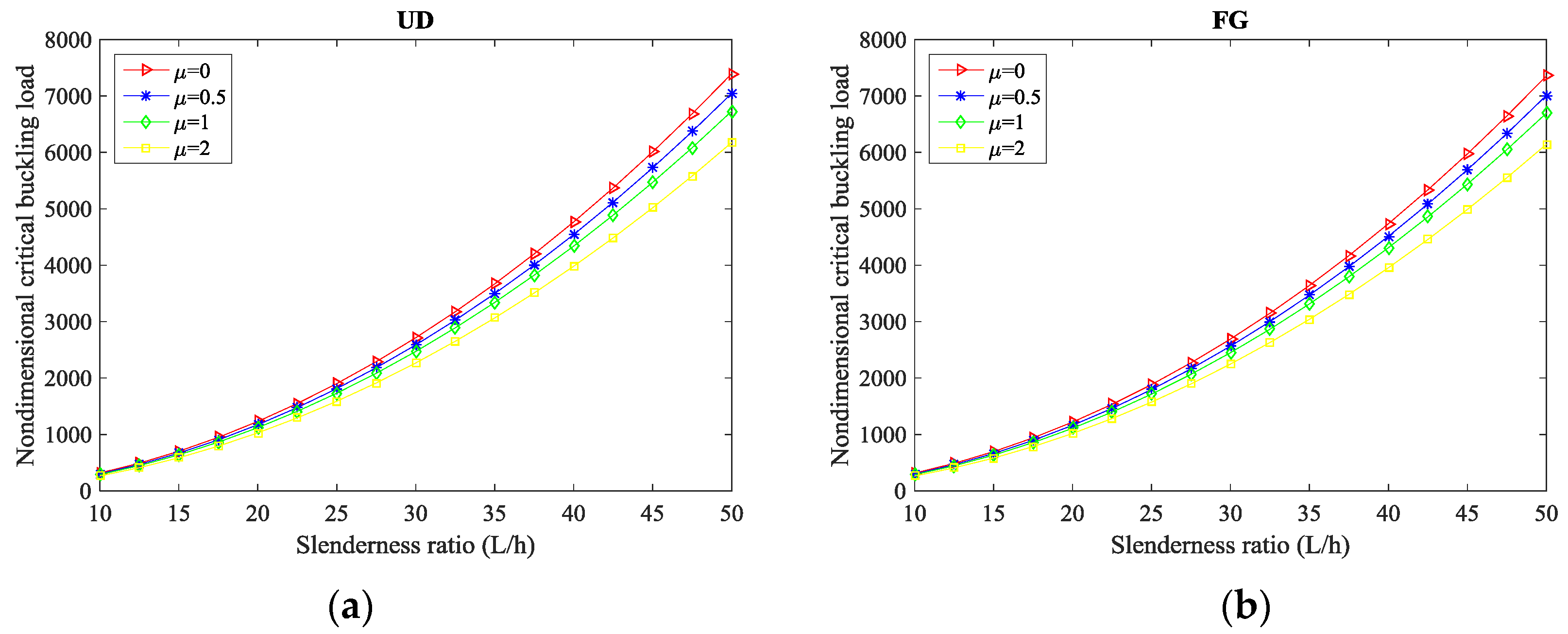 Molecules 24 02750 g004