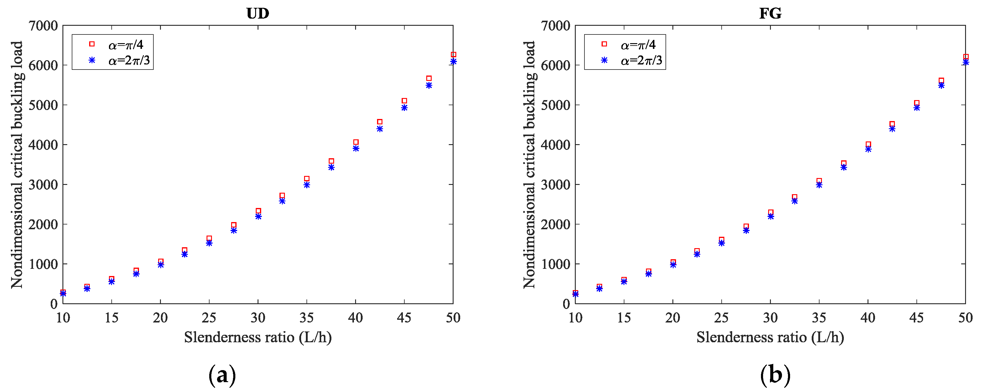 Molecules 24 02750 g005