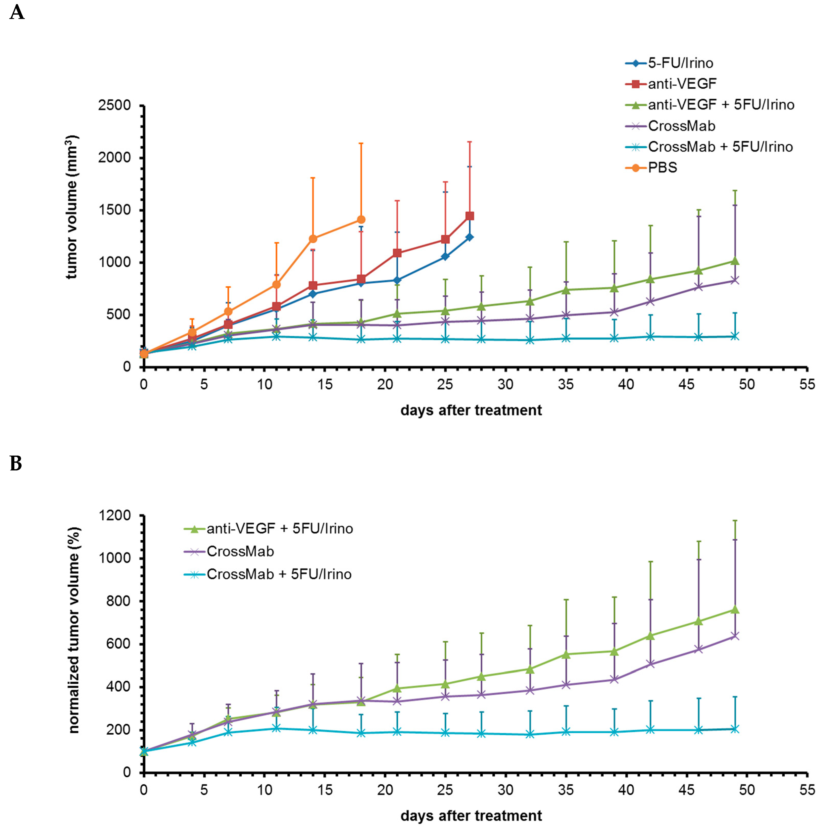 Molecules 24 02865 g002 Molecules 24 02865 g002