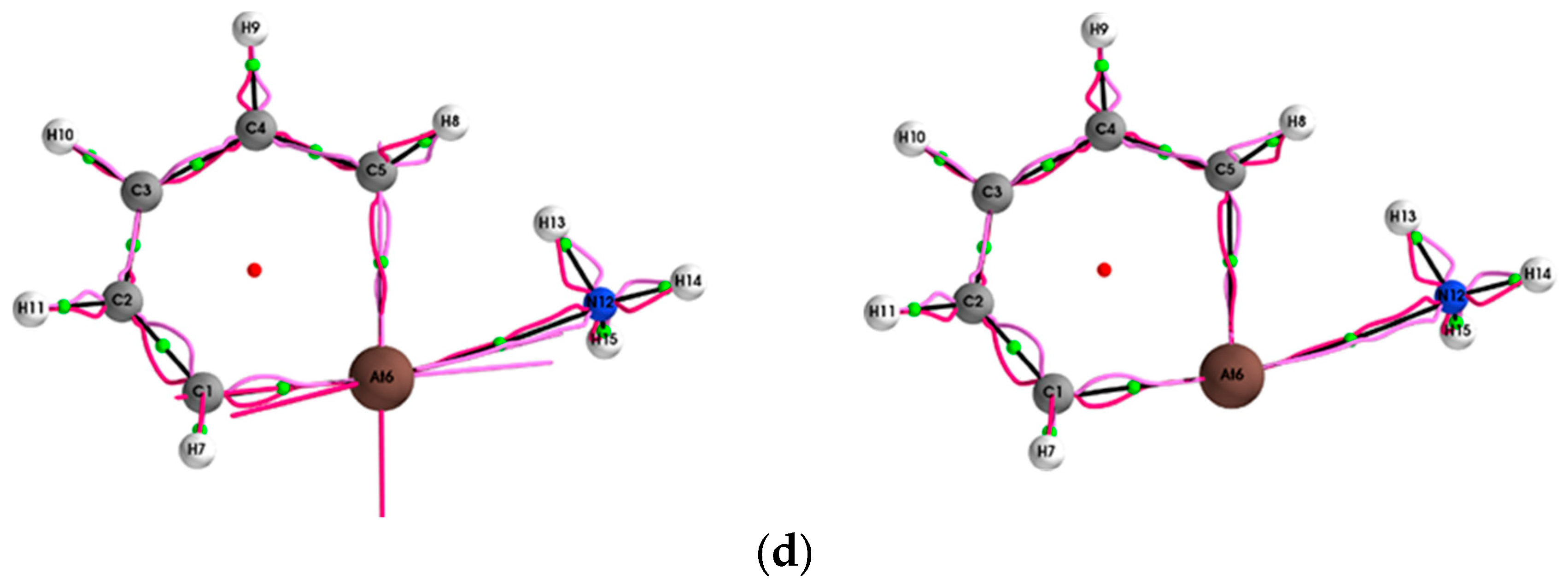 Molecules 24 02875 g002b