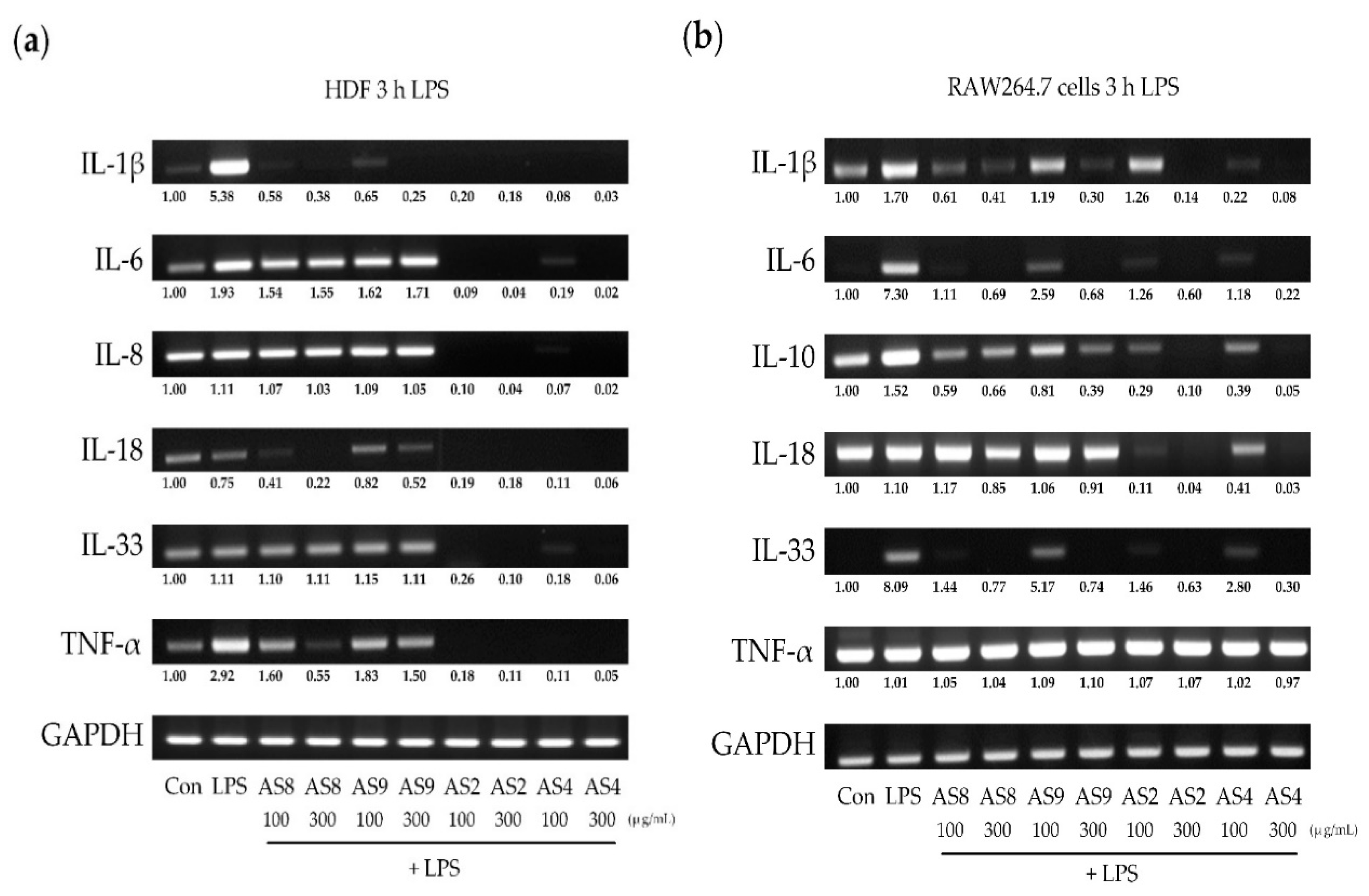 Molecules 24 02883 g004 Molecules 24 02883 g004
