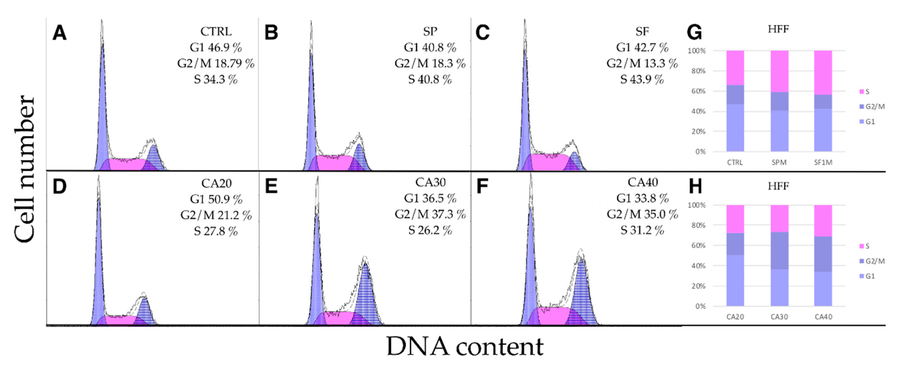 Molecules 24 02921 g008