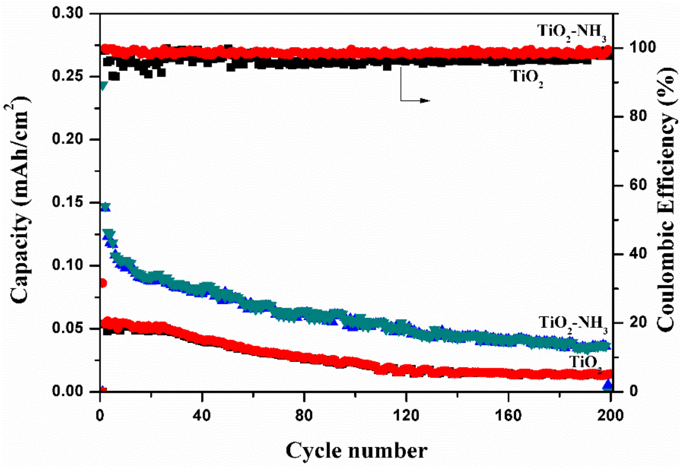 Molecules 24 02952 g011