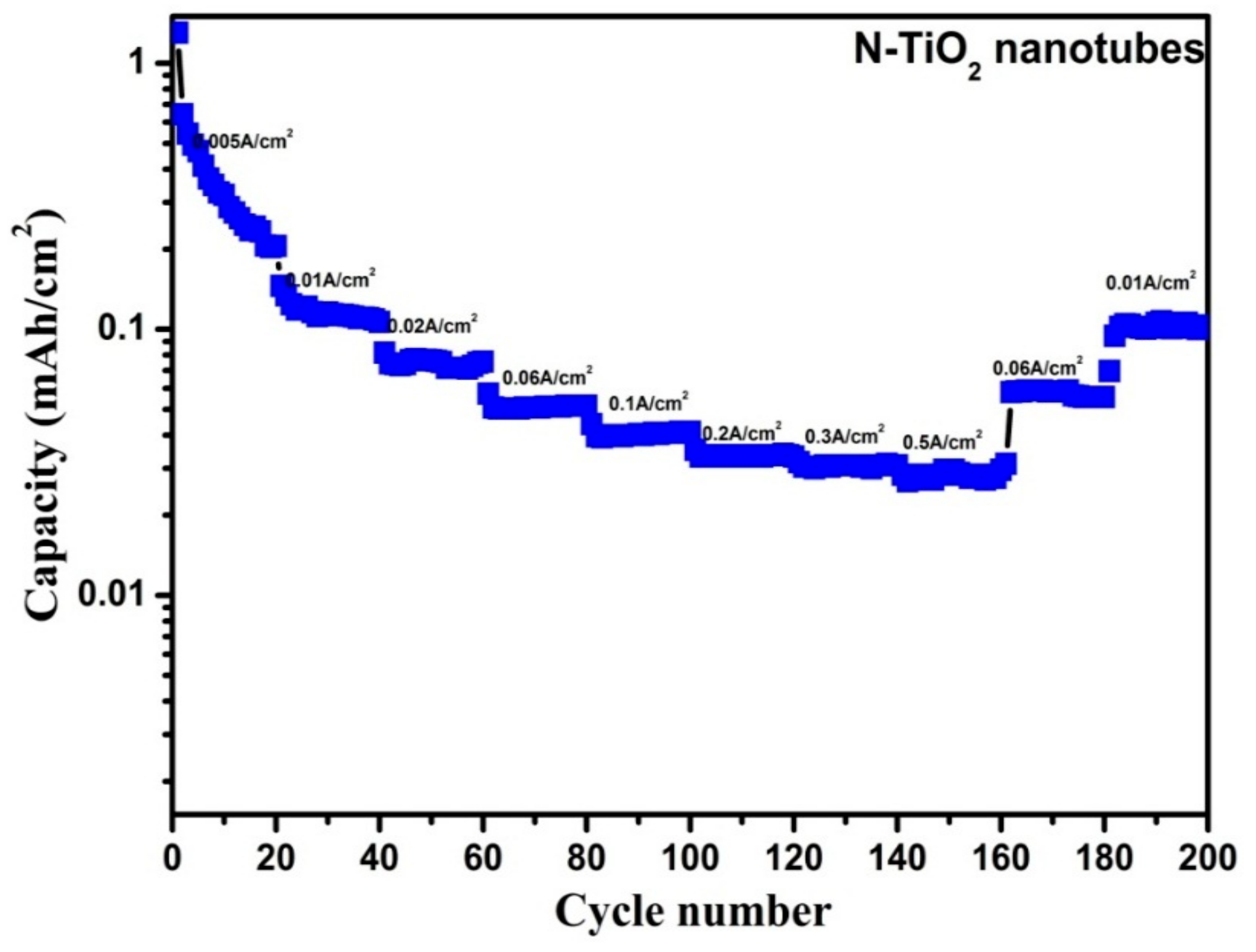 Molecules 24 02952 g012