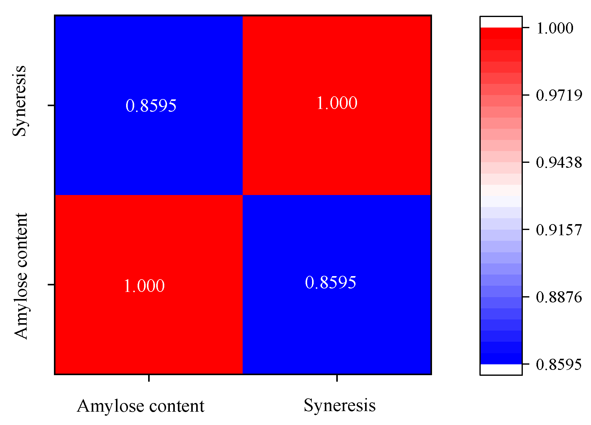 Molecules 24 02973 g005 Molecules 24 02973 g005