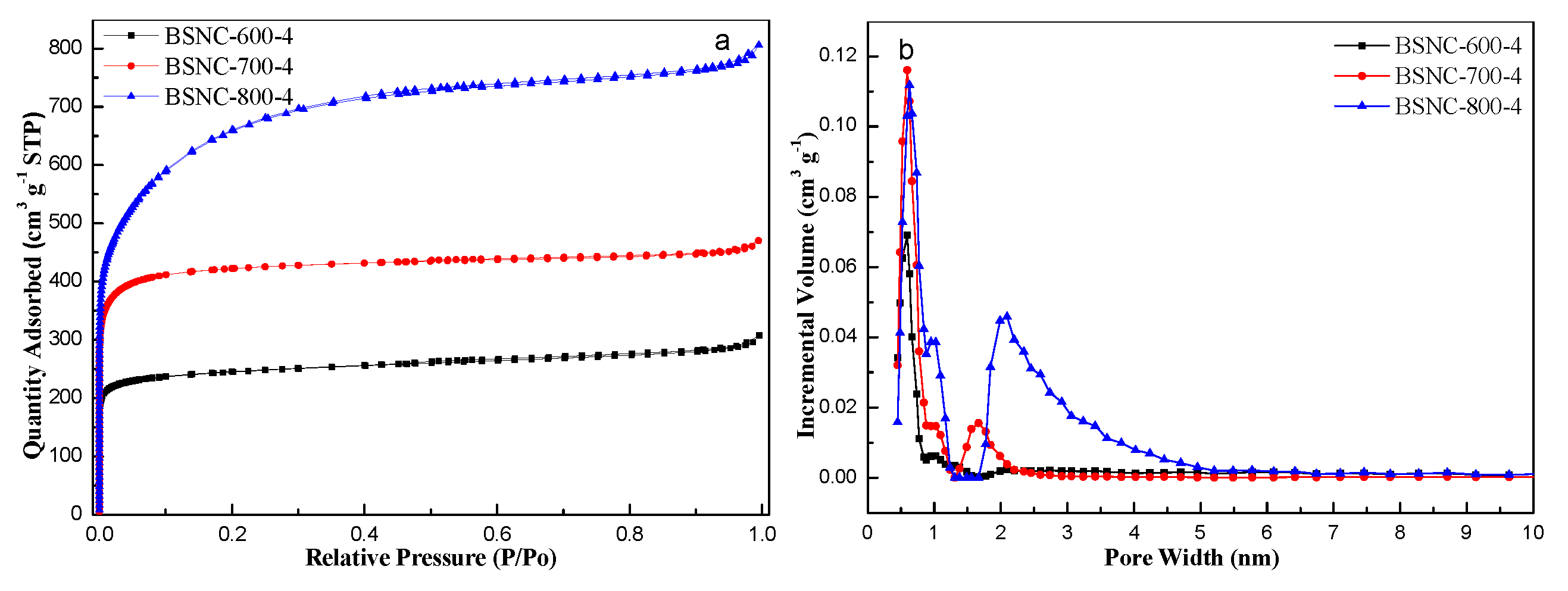 Molecules 24 03012 g002