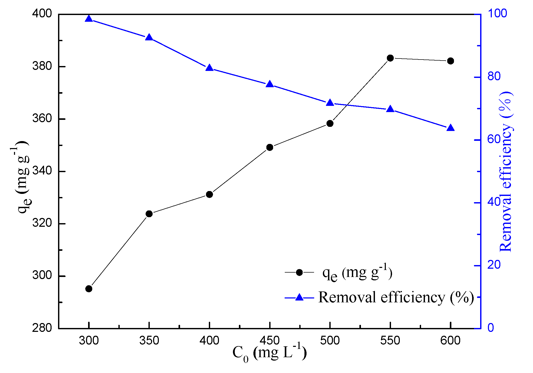 Molecules 24 03012 g007