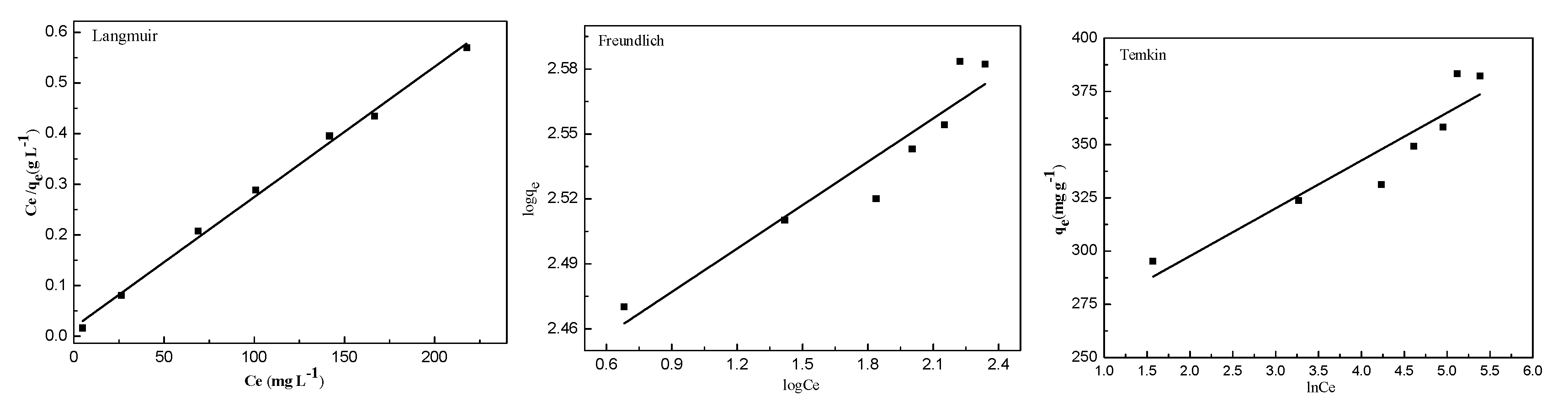 Molecules 24 03012 g008