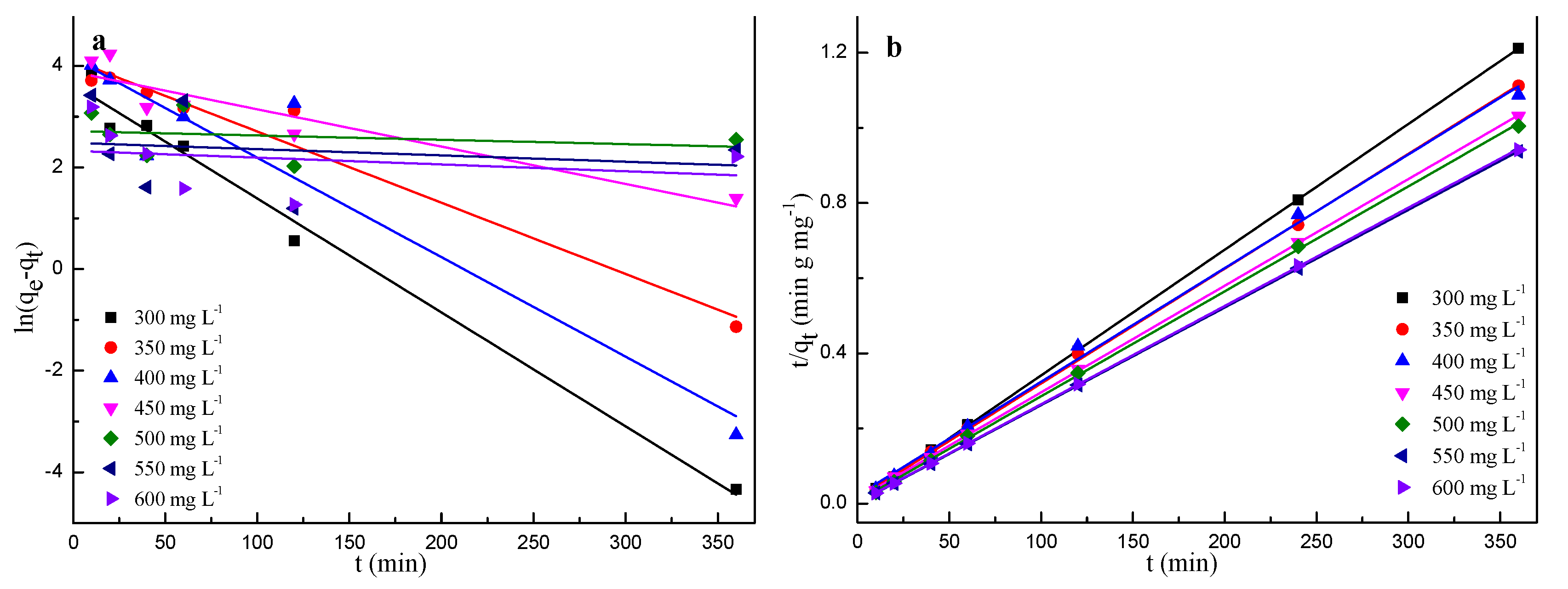 Molecules 24 03012 g009