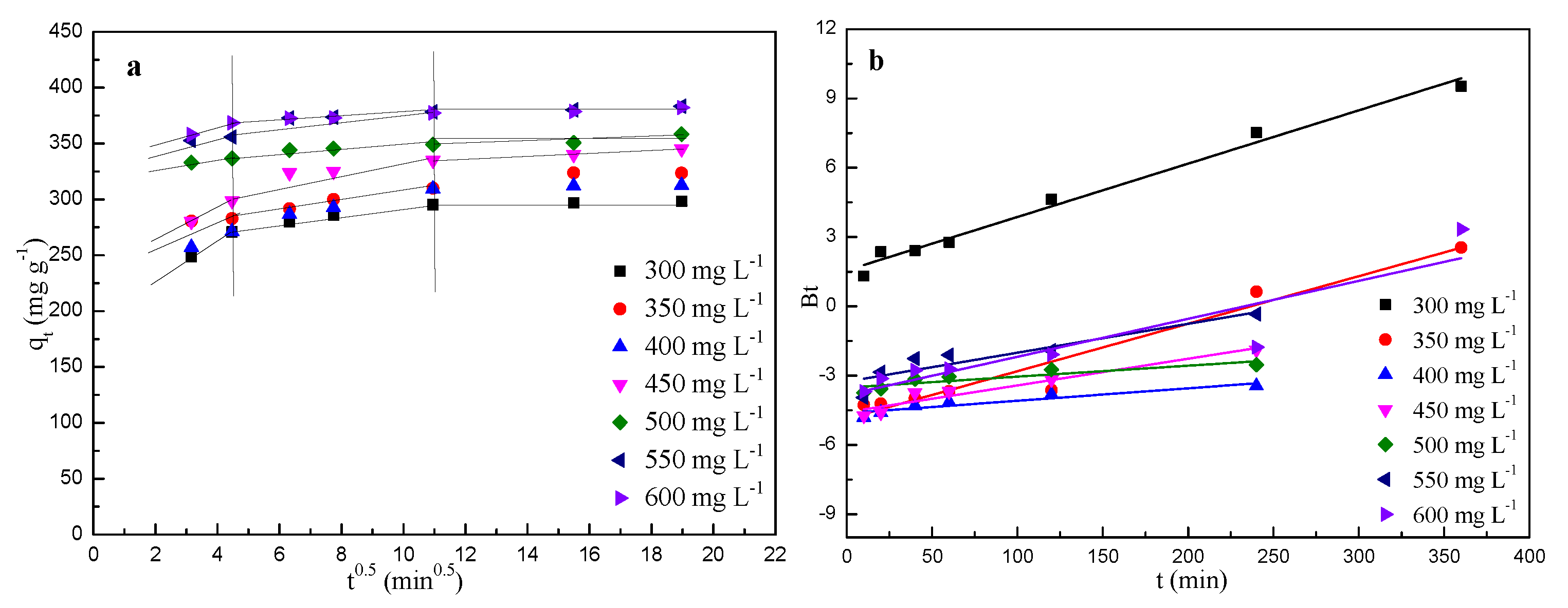Molecules 24 03012 g010