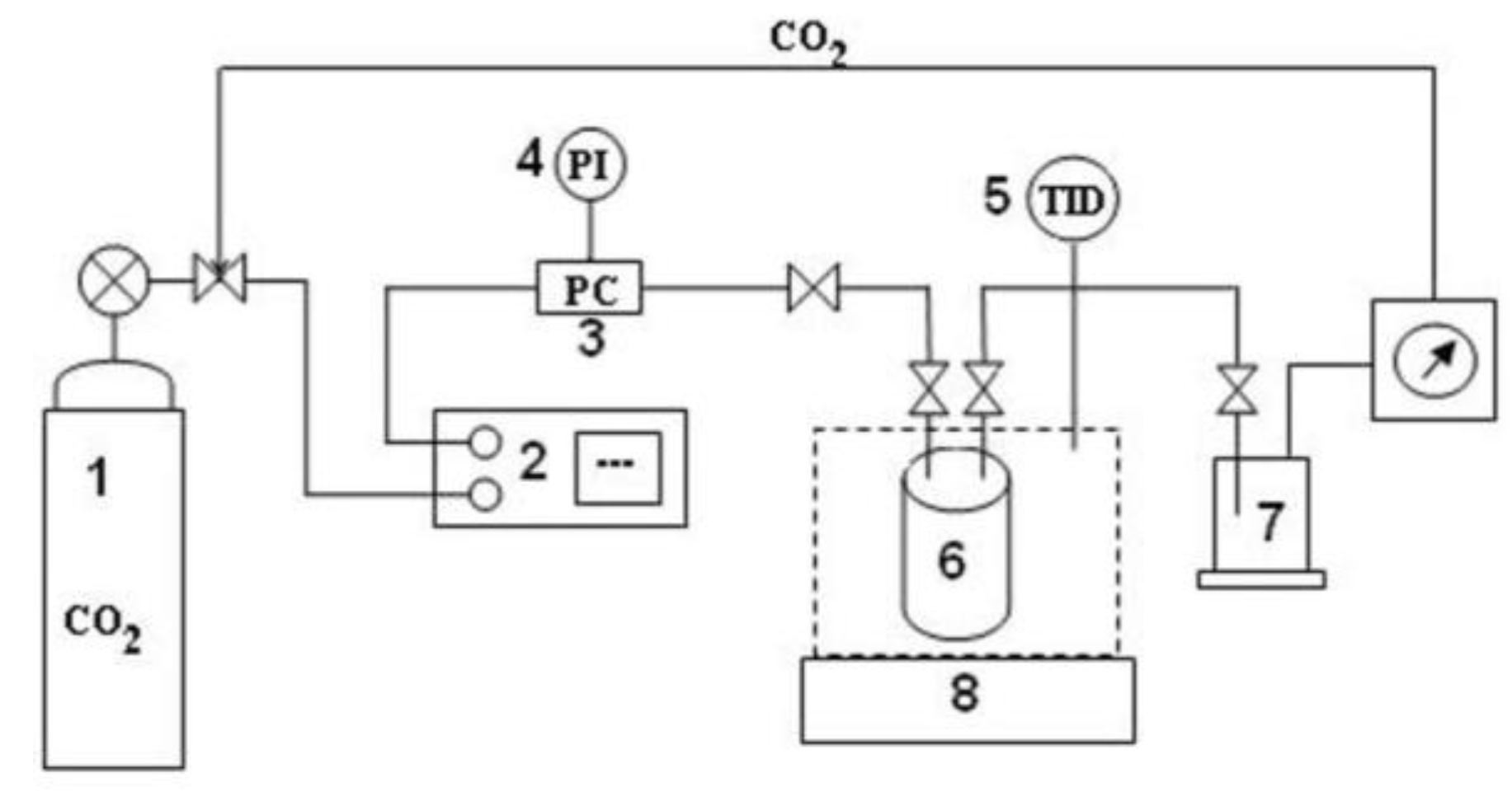 Molecules 24 03035 g006