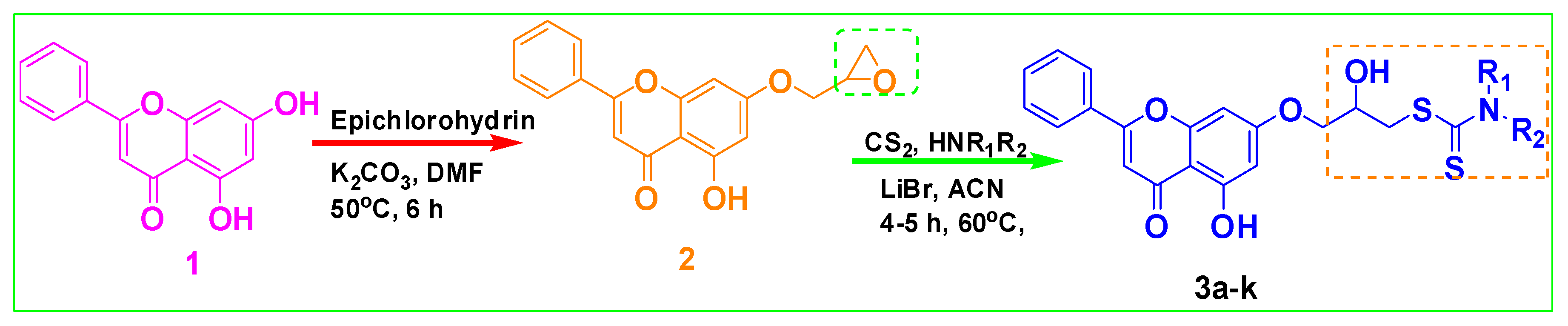 Molecules 24 03038 sch001