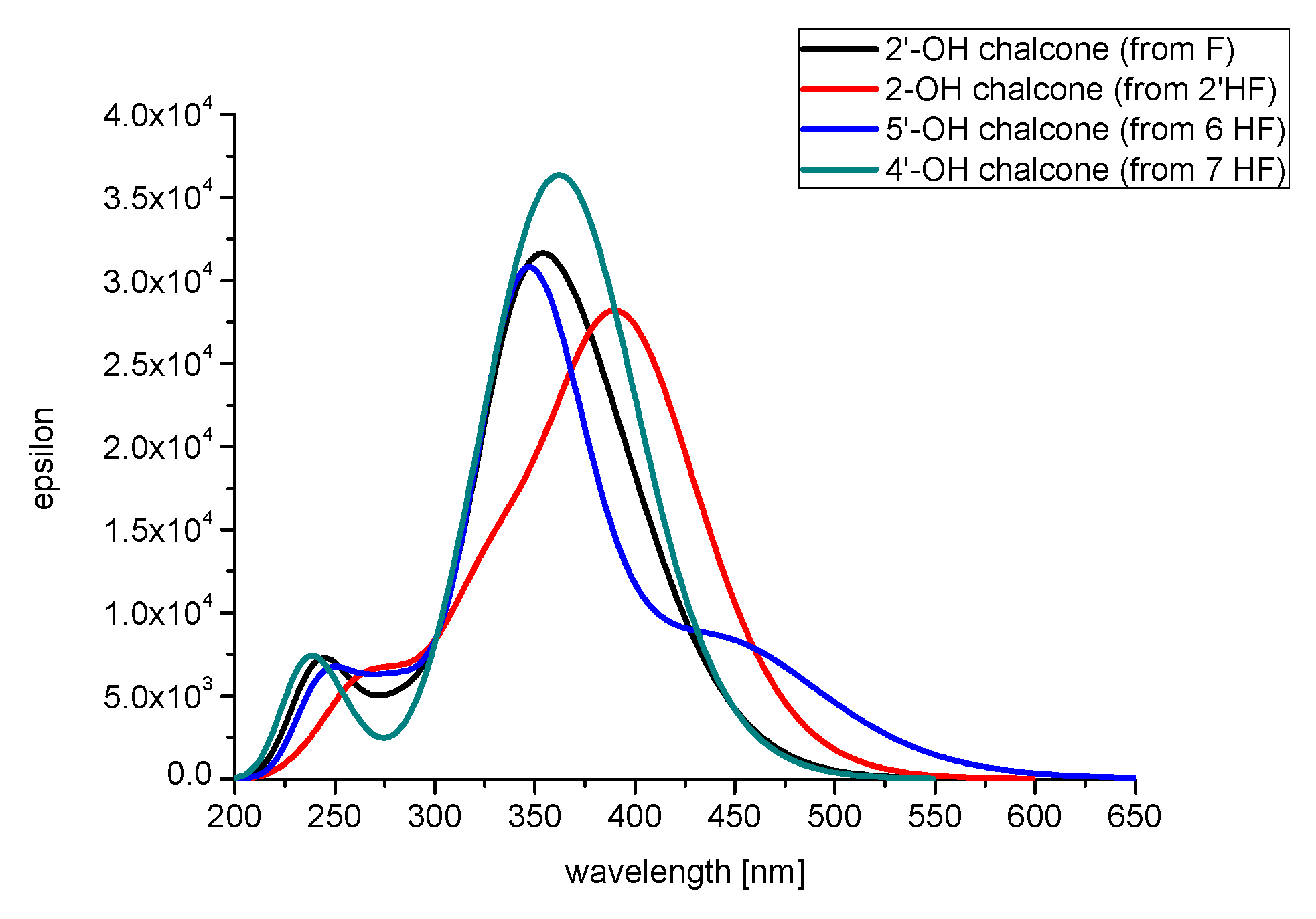 Molecules 24 03049 g009 Molecules 24 03049 g009