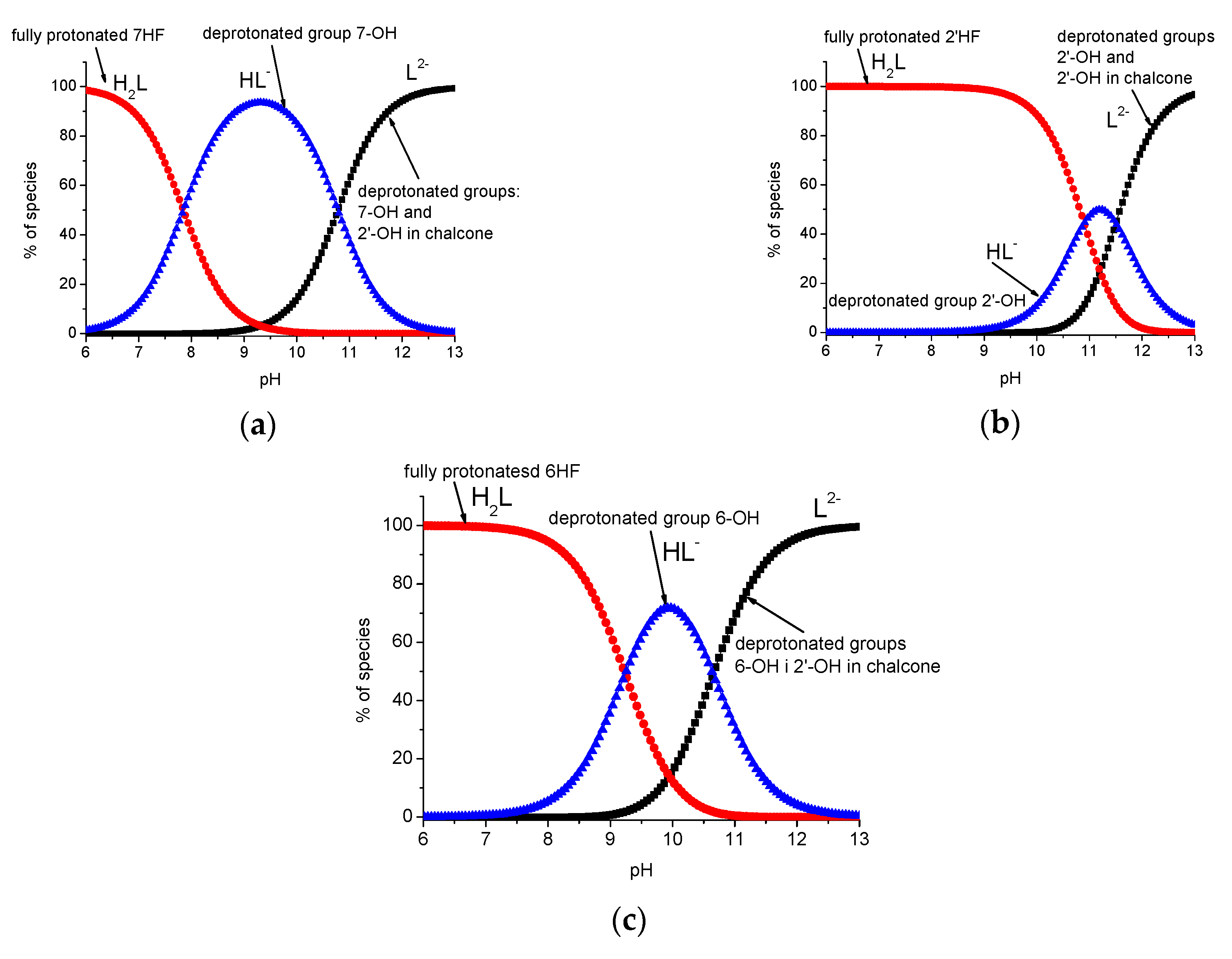 Molecules 24 03049 g011 Molecules 24 03049 g011