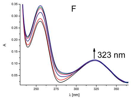 Molecules 24 03049 i001 Molecules 24 03049 i001