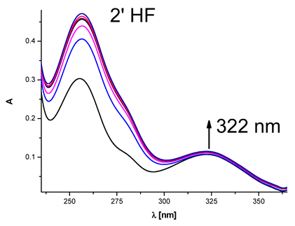 Molecules 24 03049 i003 Molecules 24 03049 i003