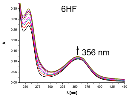 Molecules 24 03049 i005 Molecules 24 03049 i005