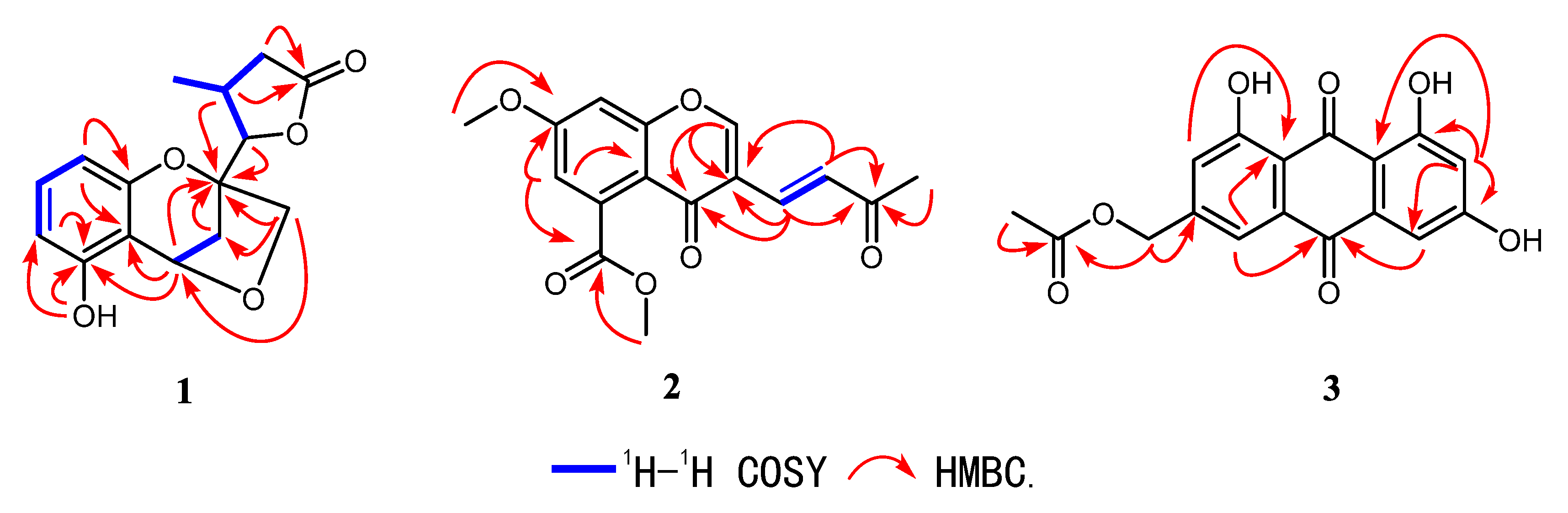 Molecules 24 03062 g002