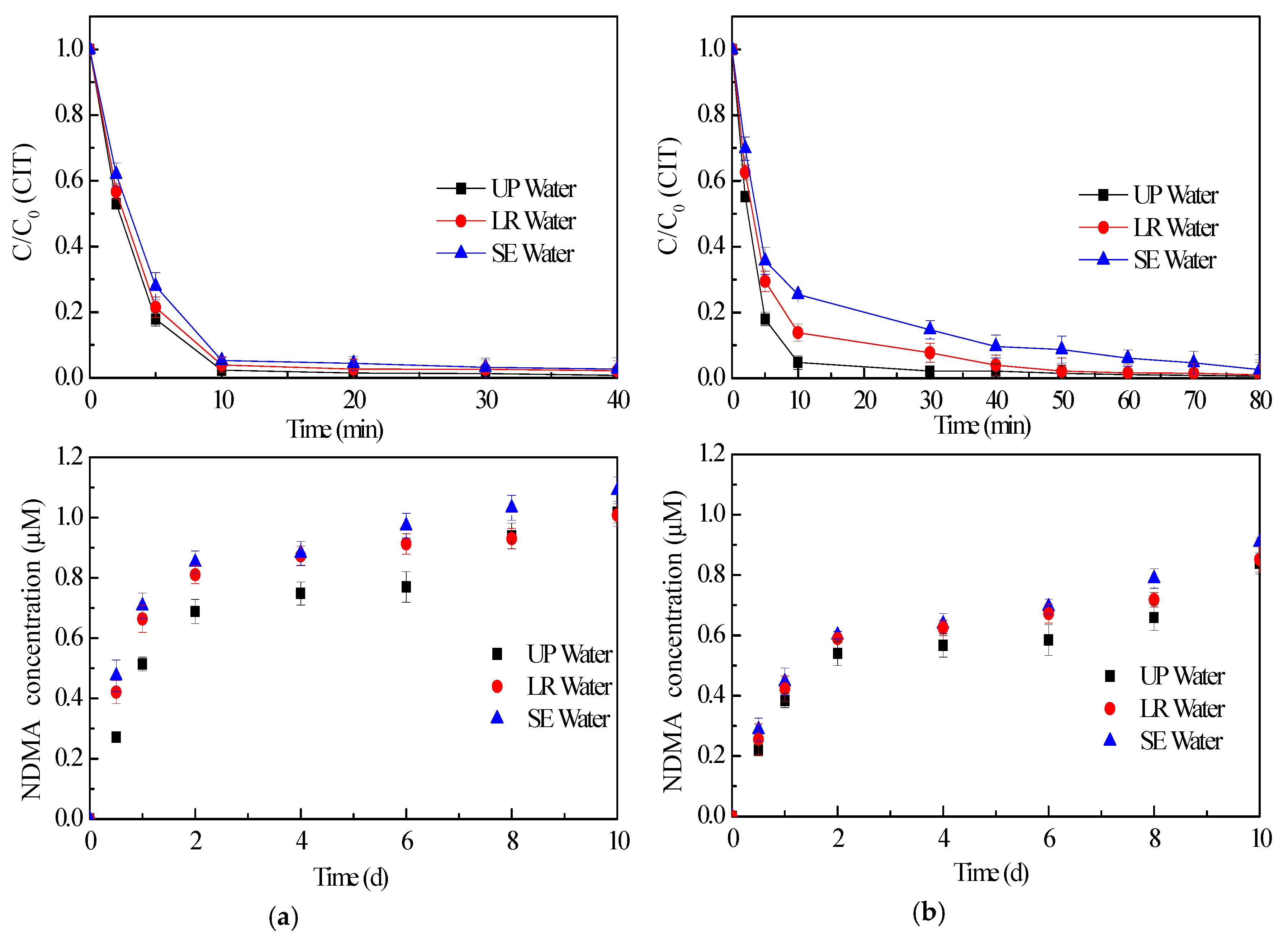 Molecules 24 03065 g004