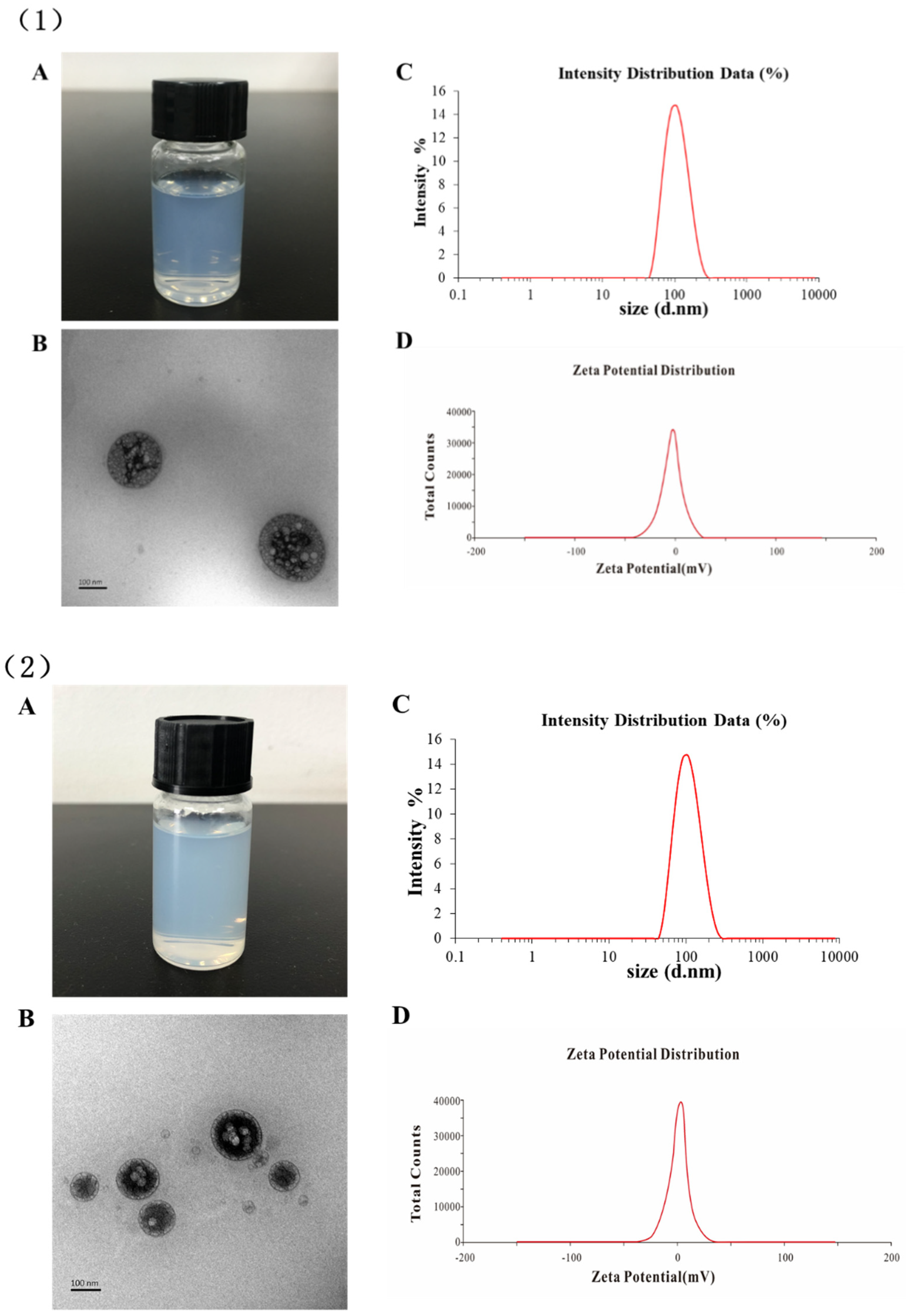 Molecules 24 03080 g003