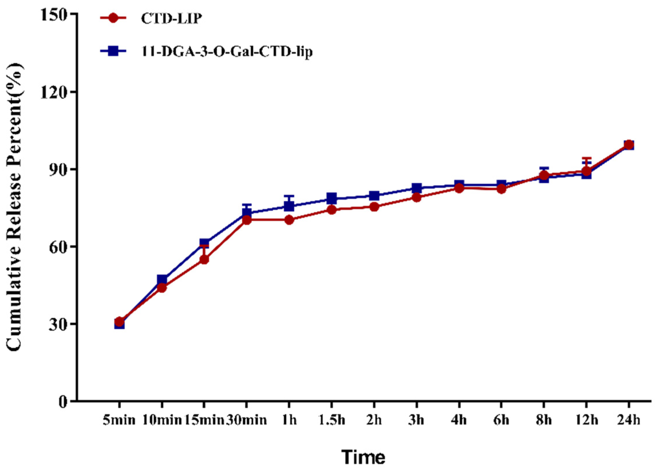 Molecules 24 03080 g004