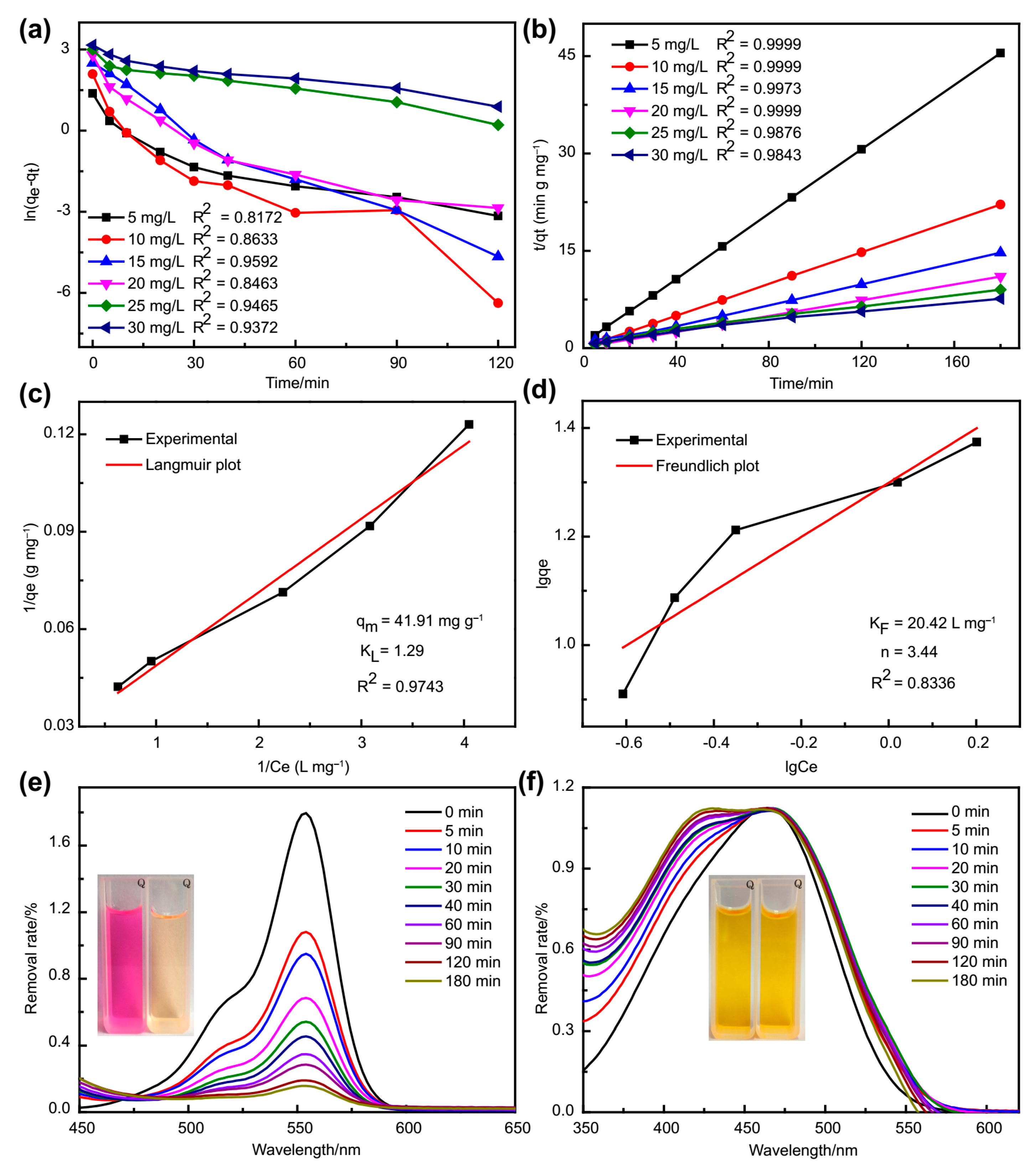 Molecules 24 03128 g010