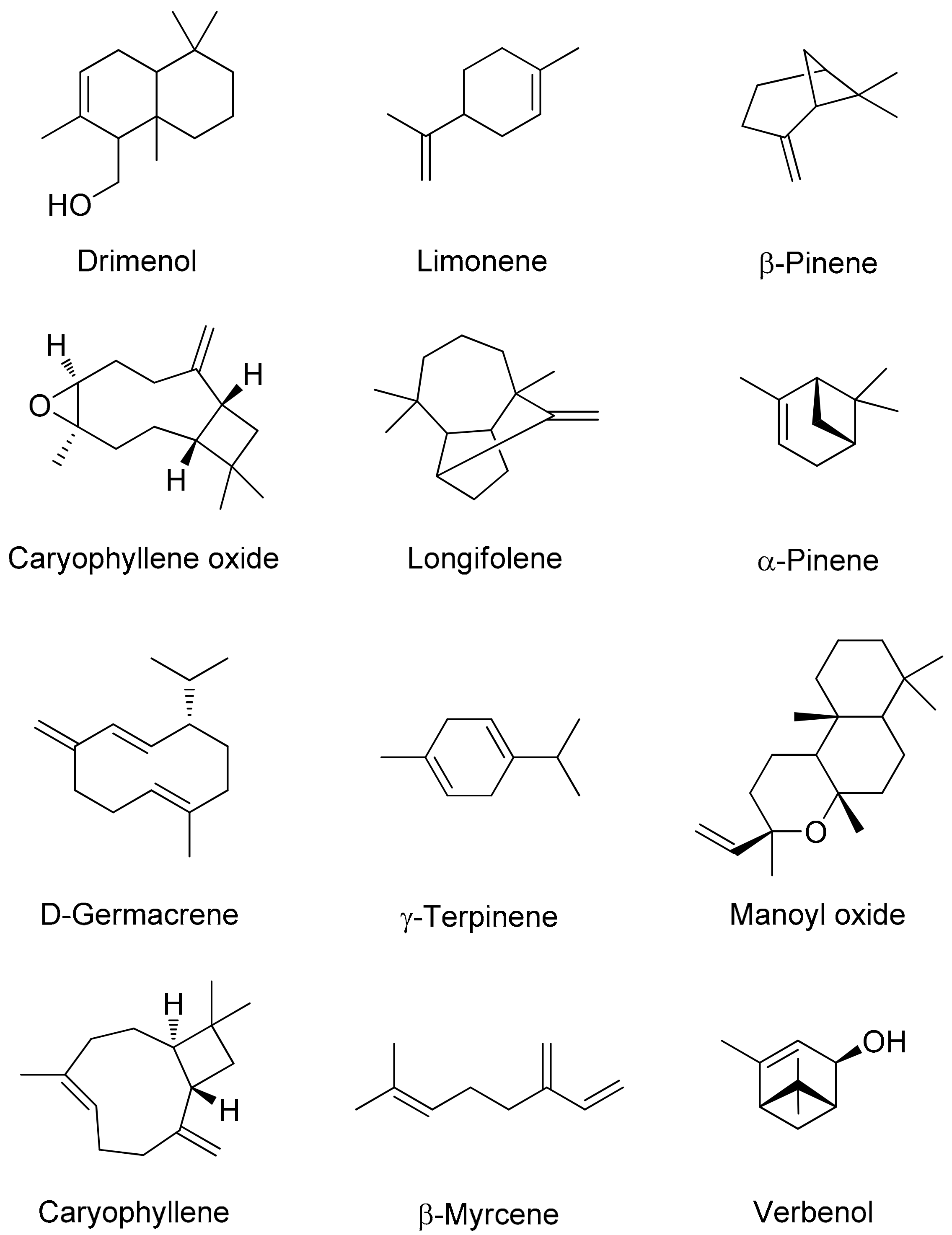 Molecules 24 03203 g001 Molecules 24 03203 g001