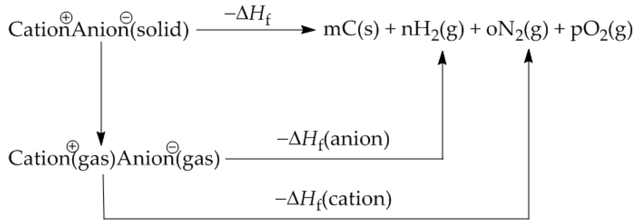 Molecules 24 03213 sch002