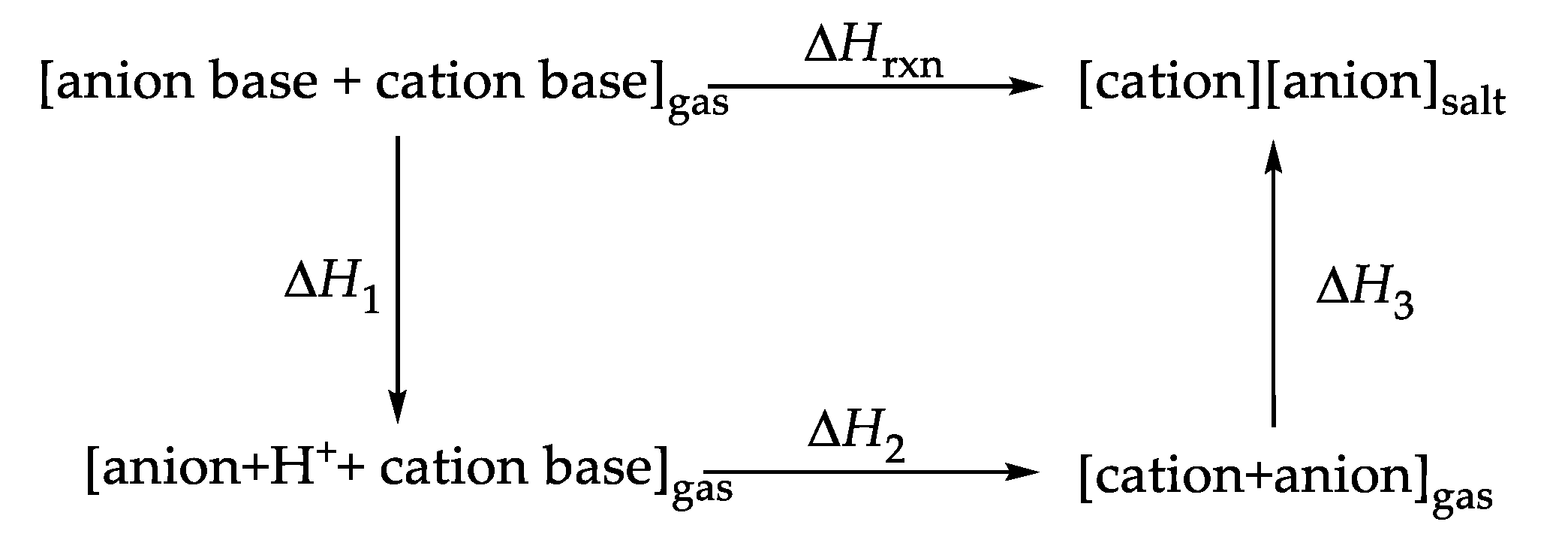 Molecules 24 03213 sch004