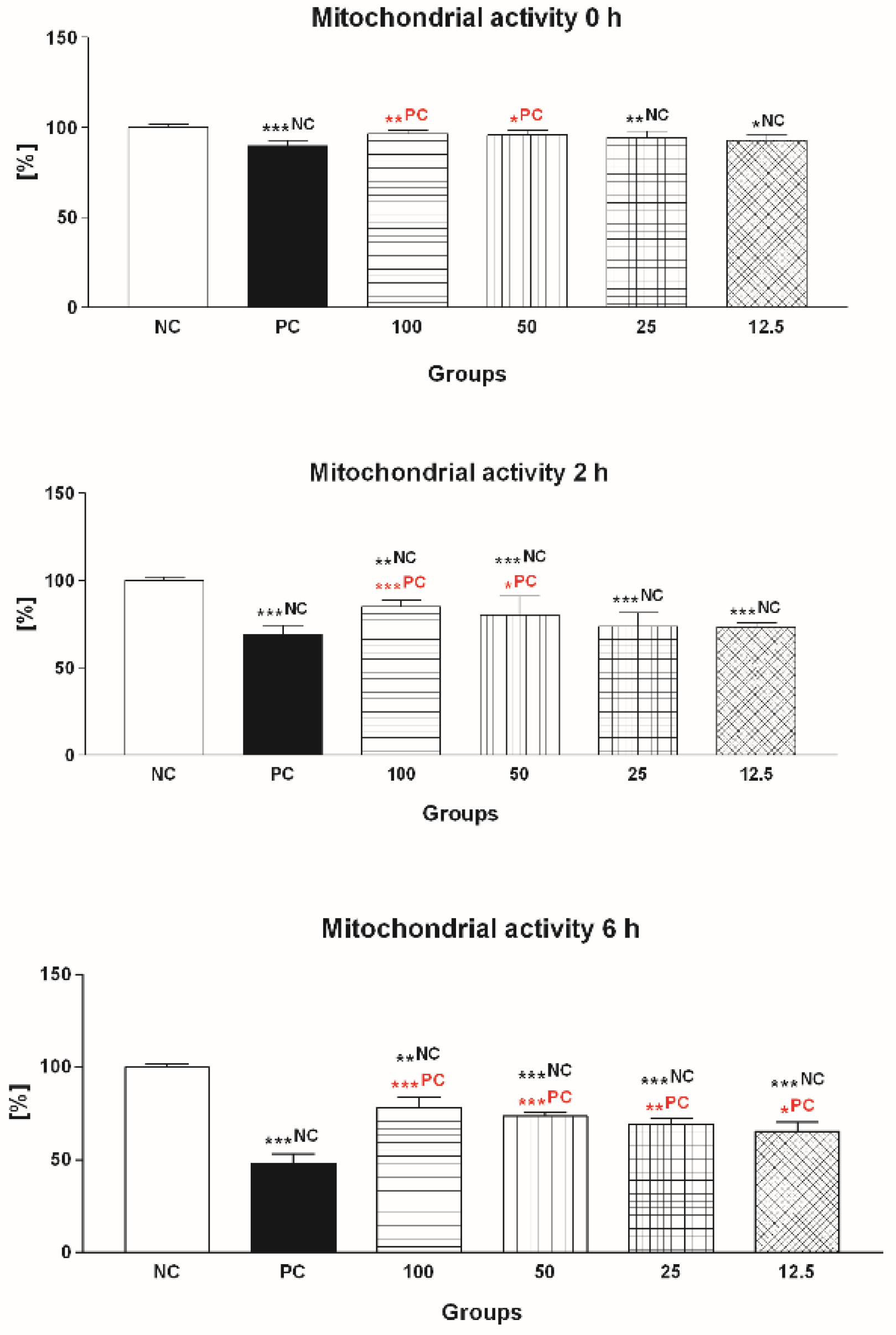 Molecules 24 03226 g002 Molecules 24 03226 g002