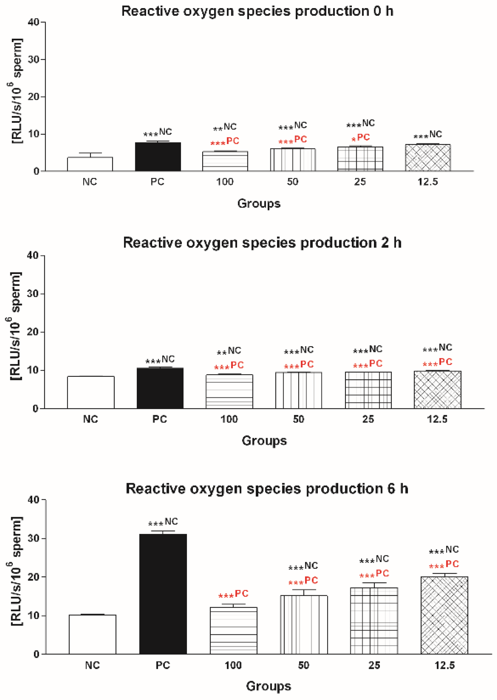 Molecules 24 03226 g003 Molecules 24 03226 g003