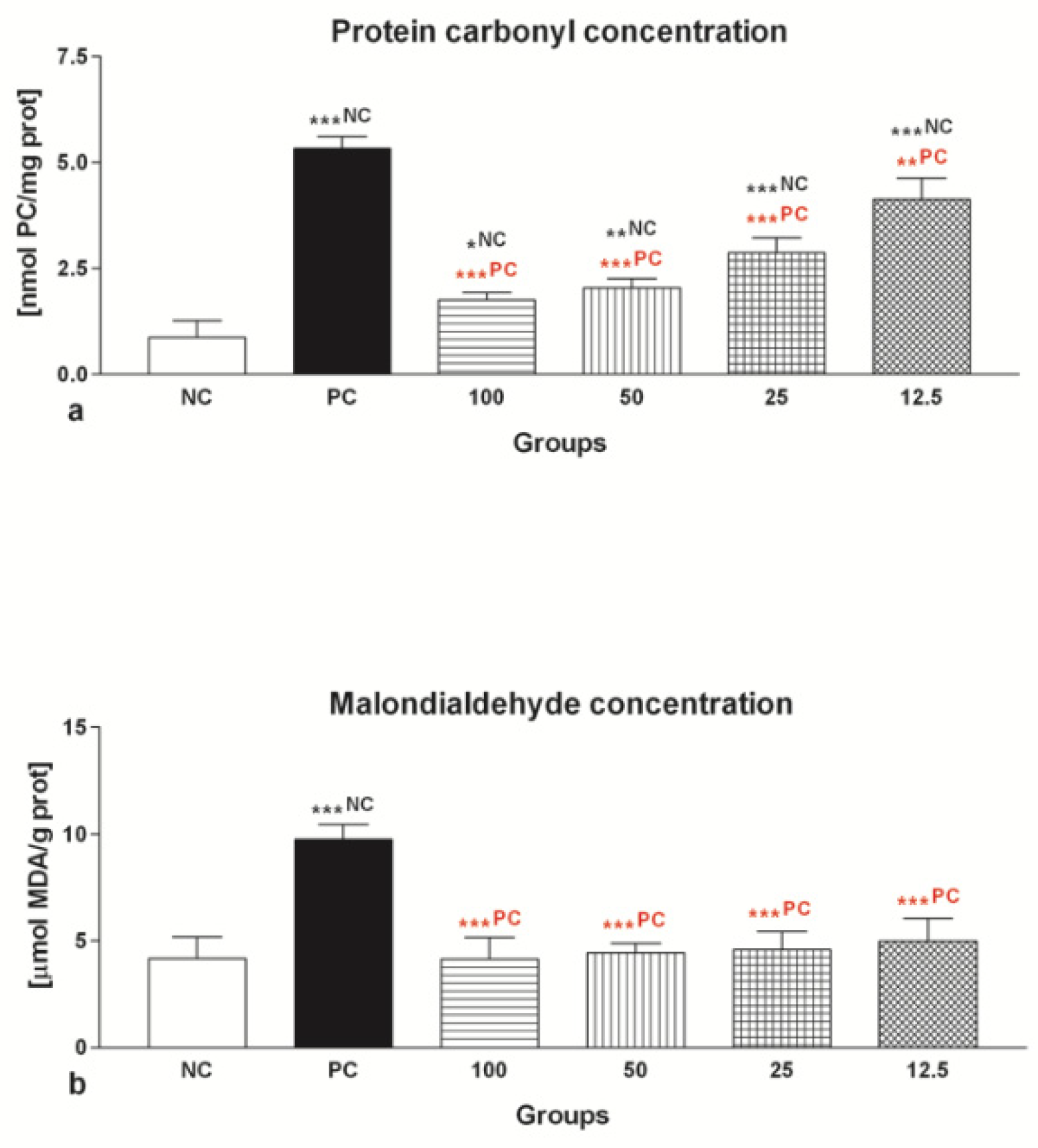 Molecules 24 03226 g005 Molecules 24 03226 g005