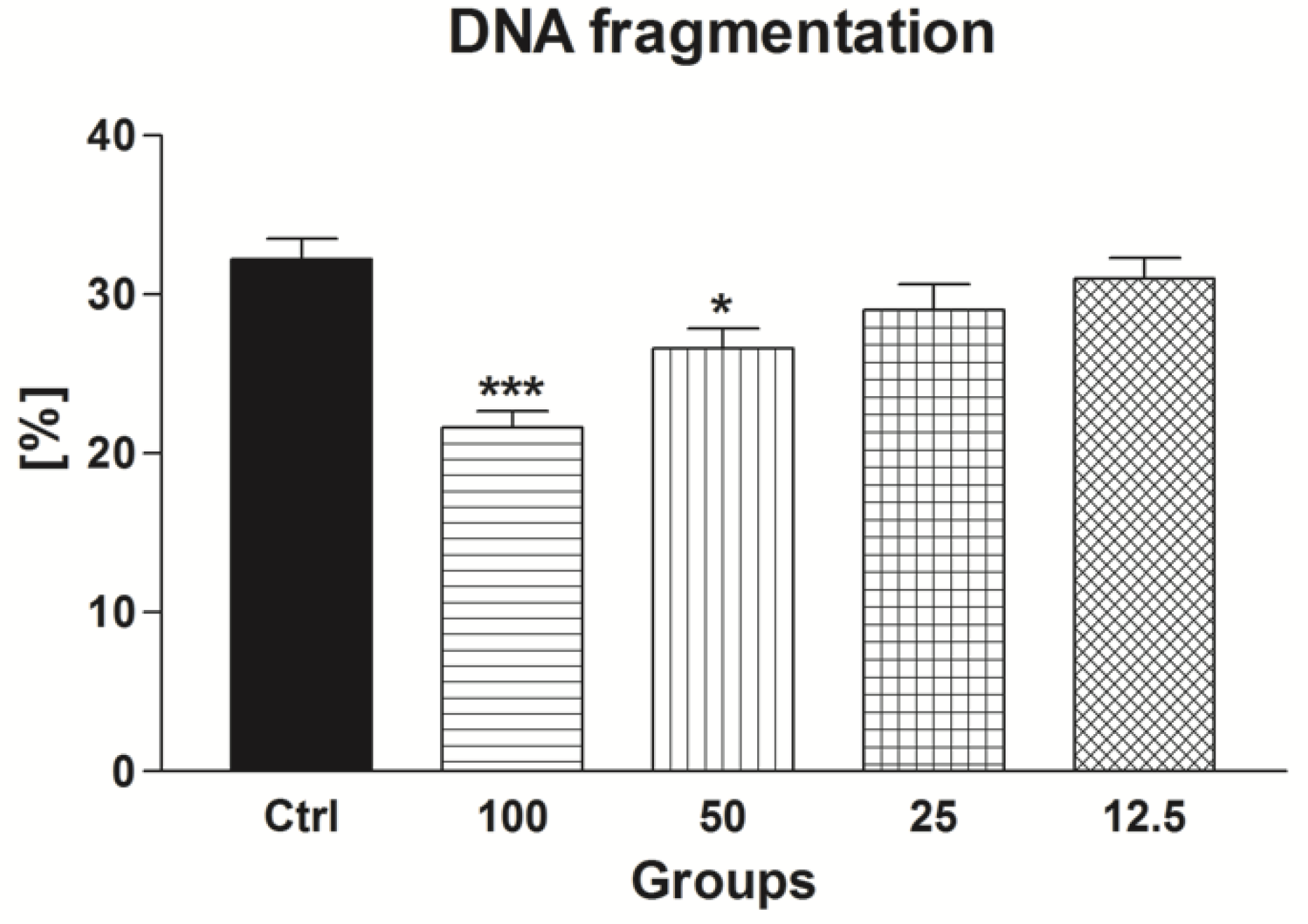 Molecules 24 03226 g009 Molecules 24 03226 g009