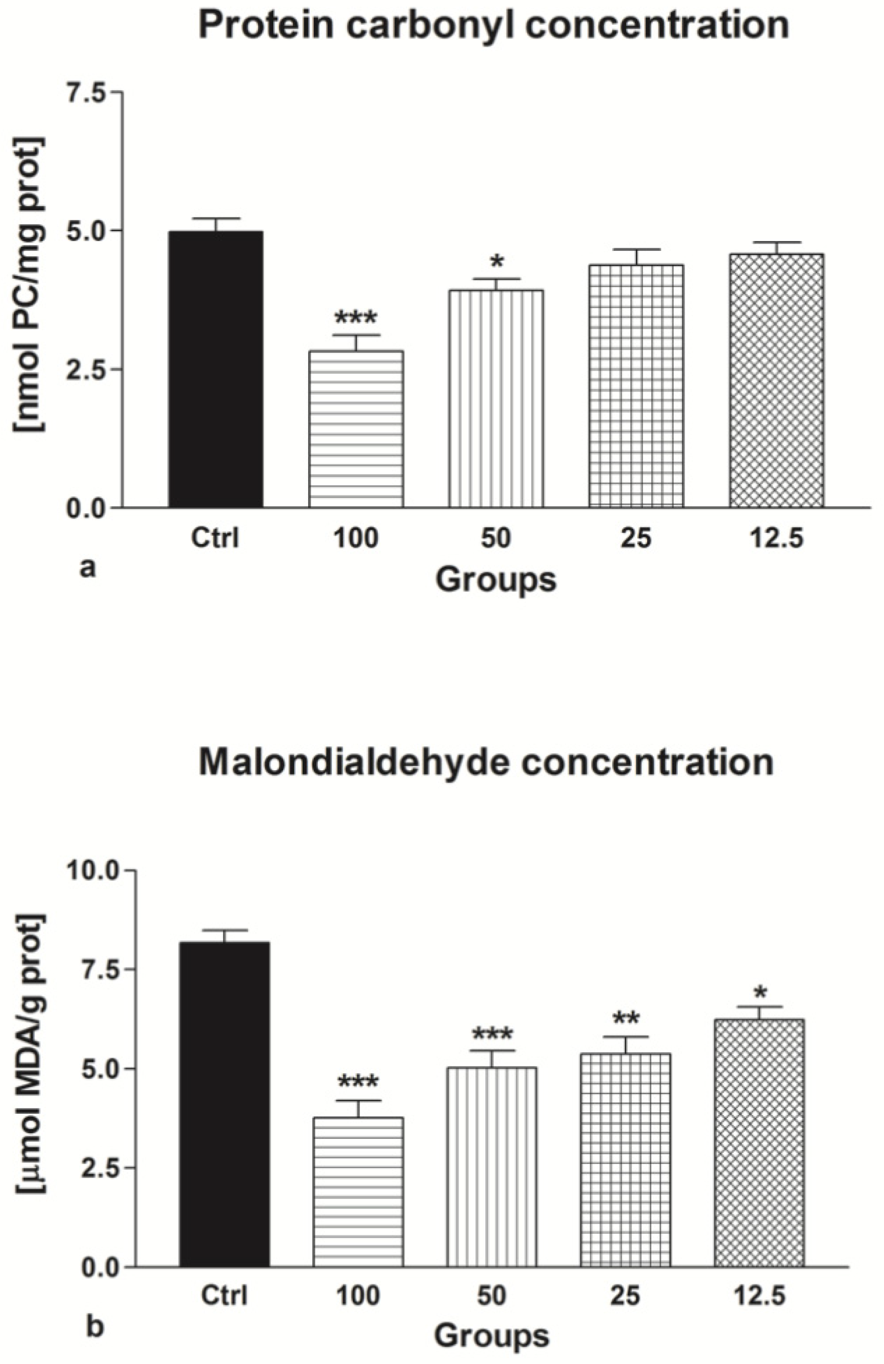 Molecules 24 03226 g010 Molecules 24 03226 g010