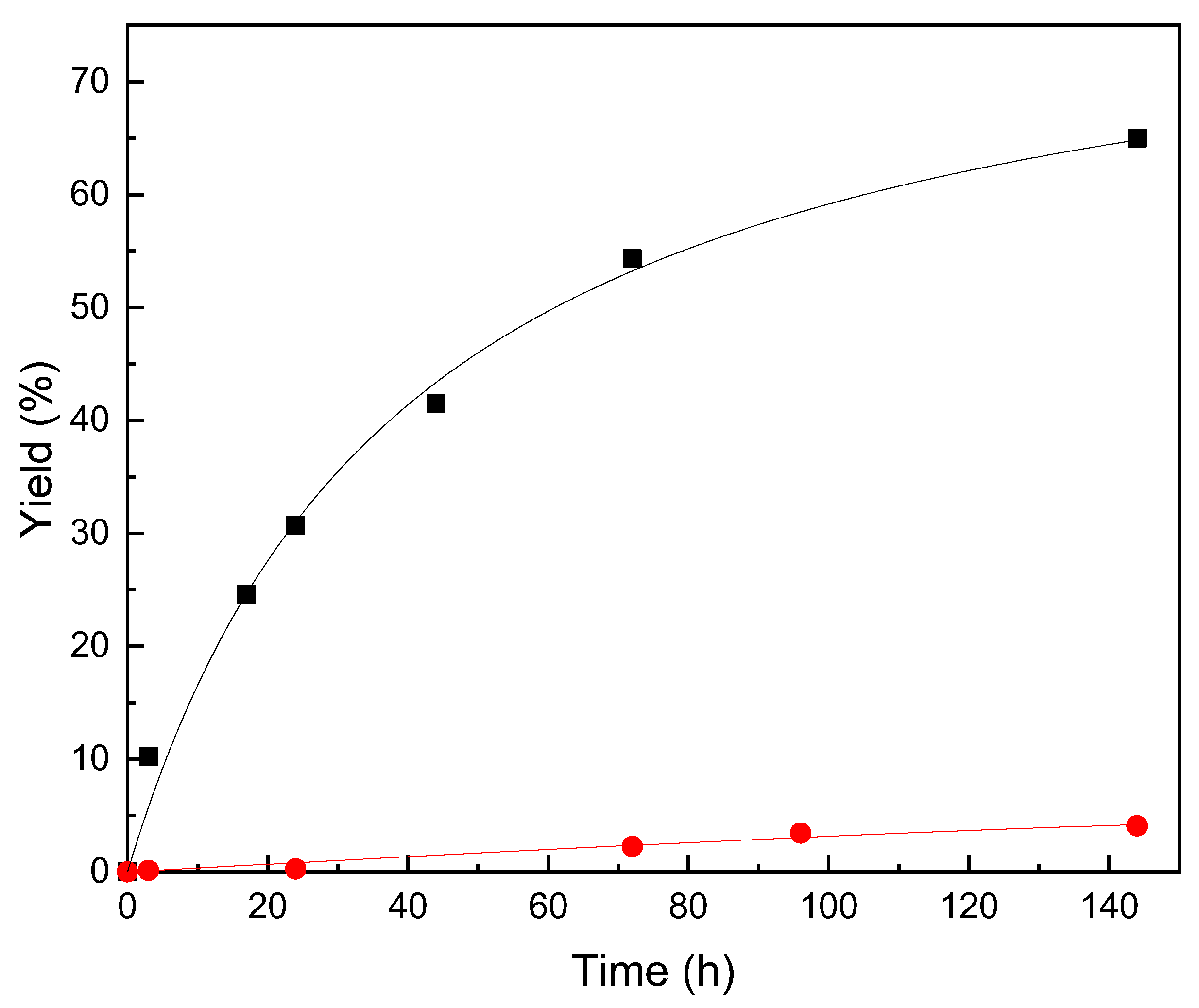 Molecules 24 03227 g002