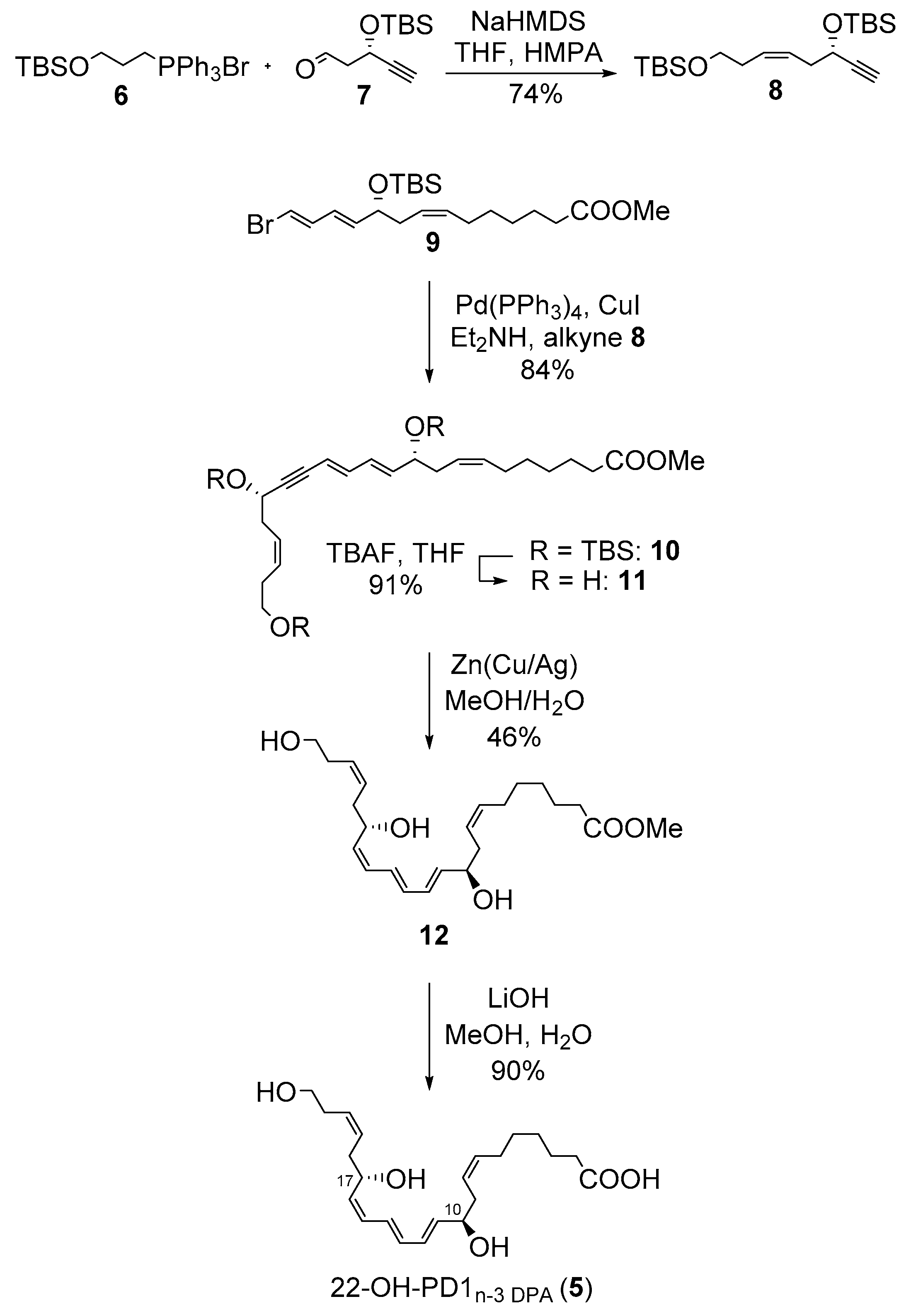Molecules 24 03228 sch002