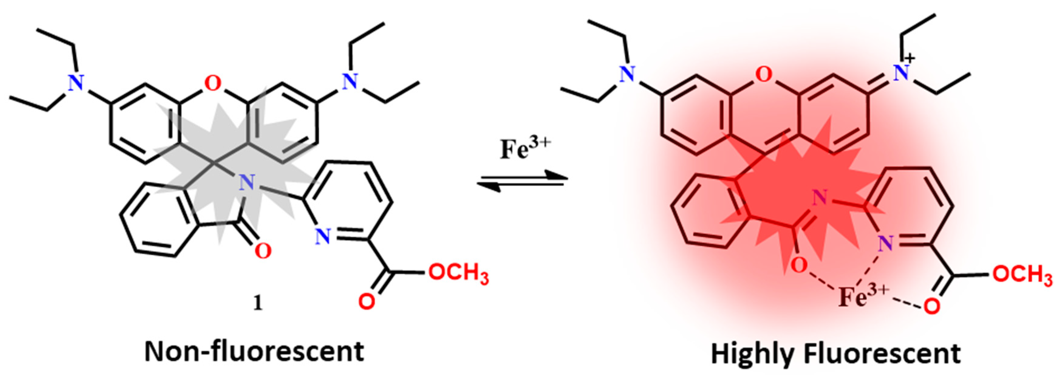 Molecules 24 03267 sch003