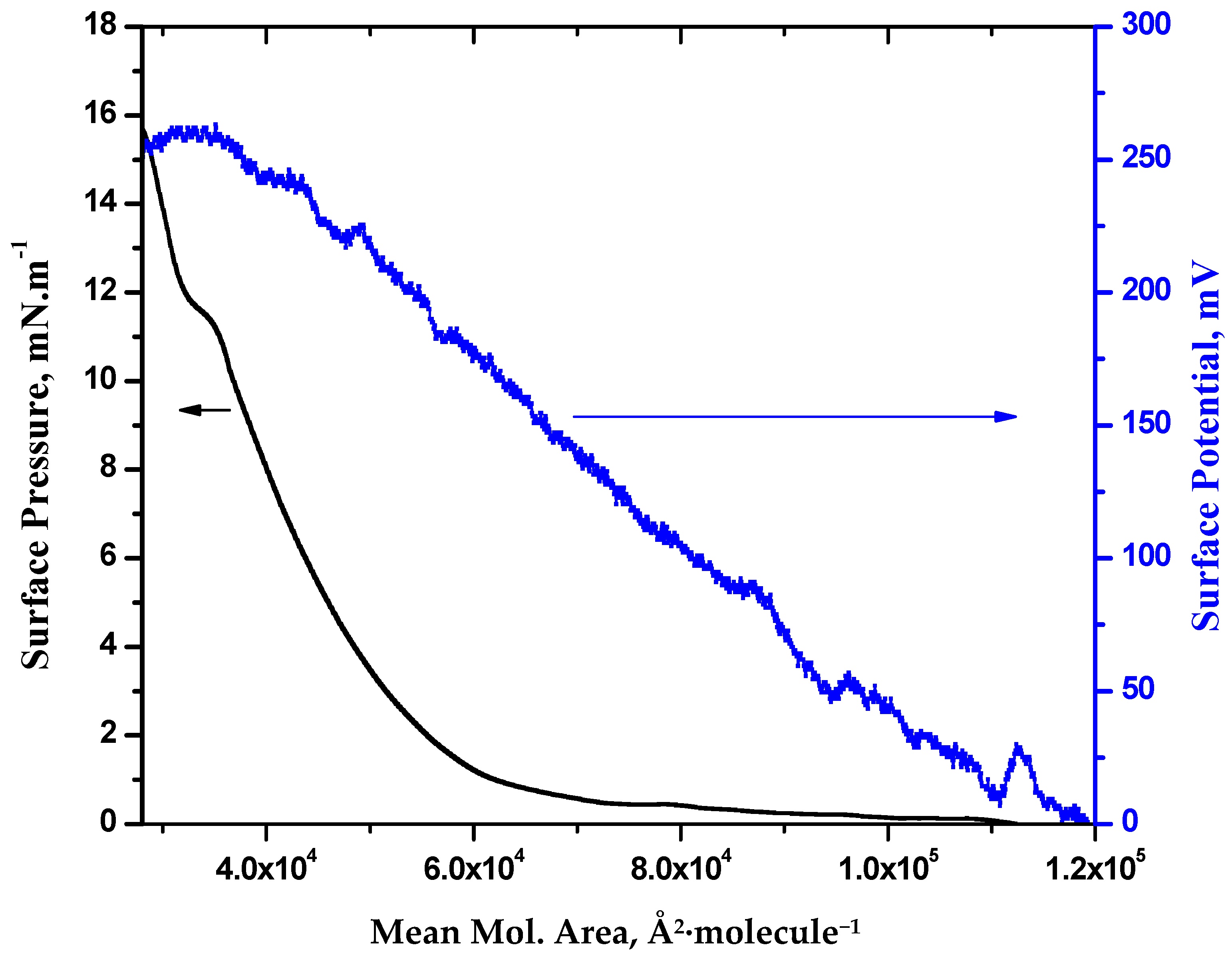 Molecules 24 03275 g008