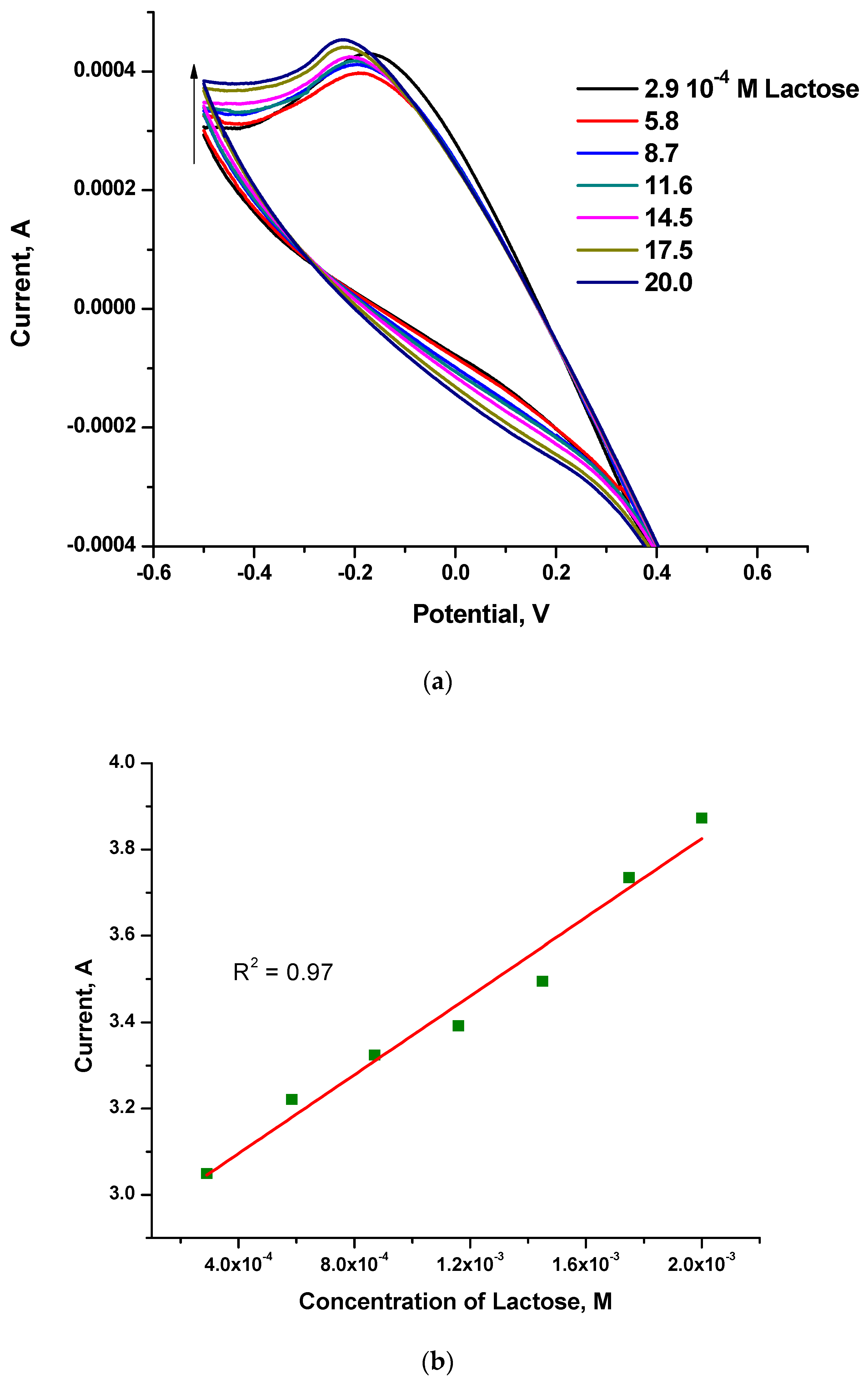 Molecules 24 03275 g012