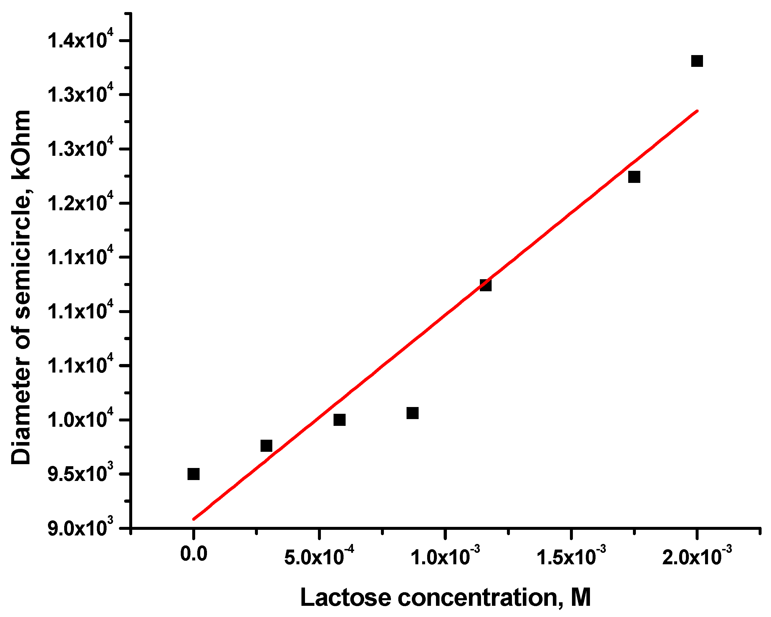 Molecules 24 03275 g014