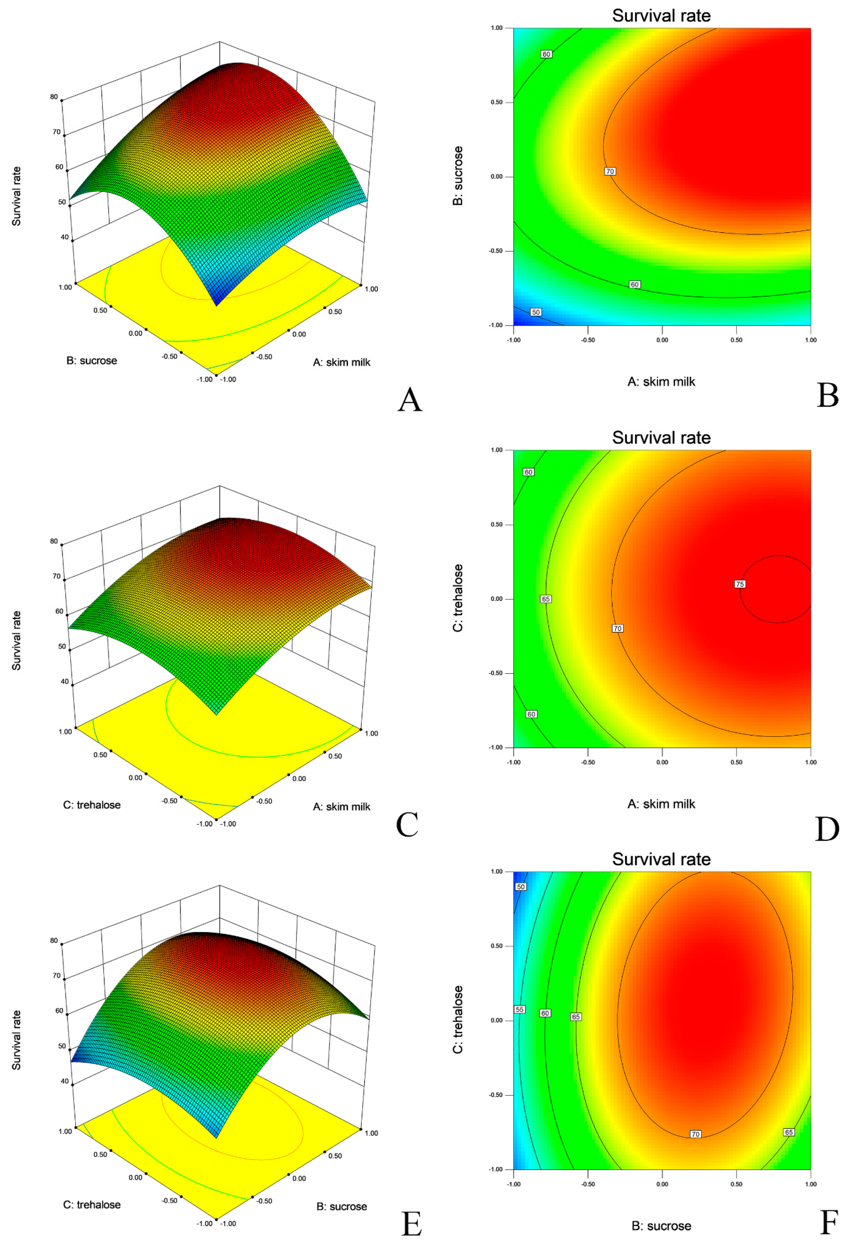 Molecules 24 03286 g002