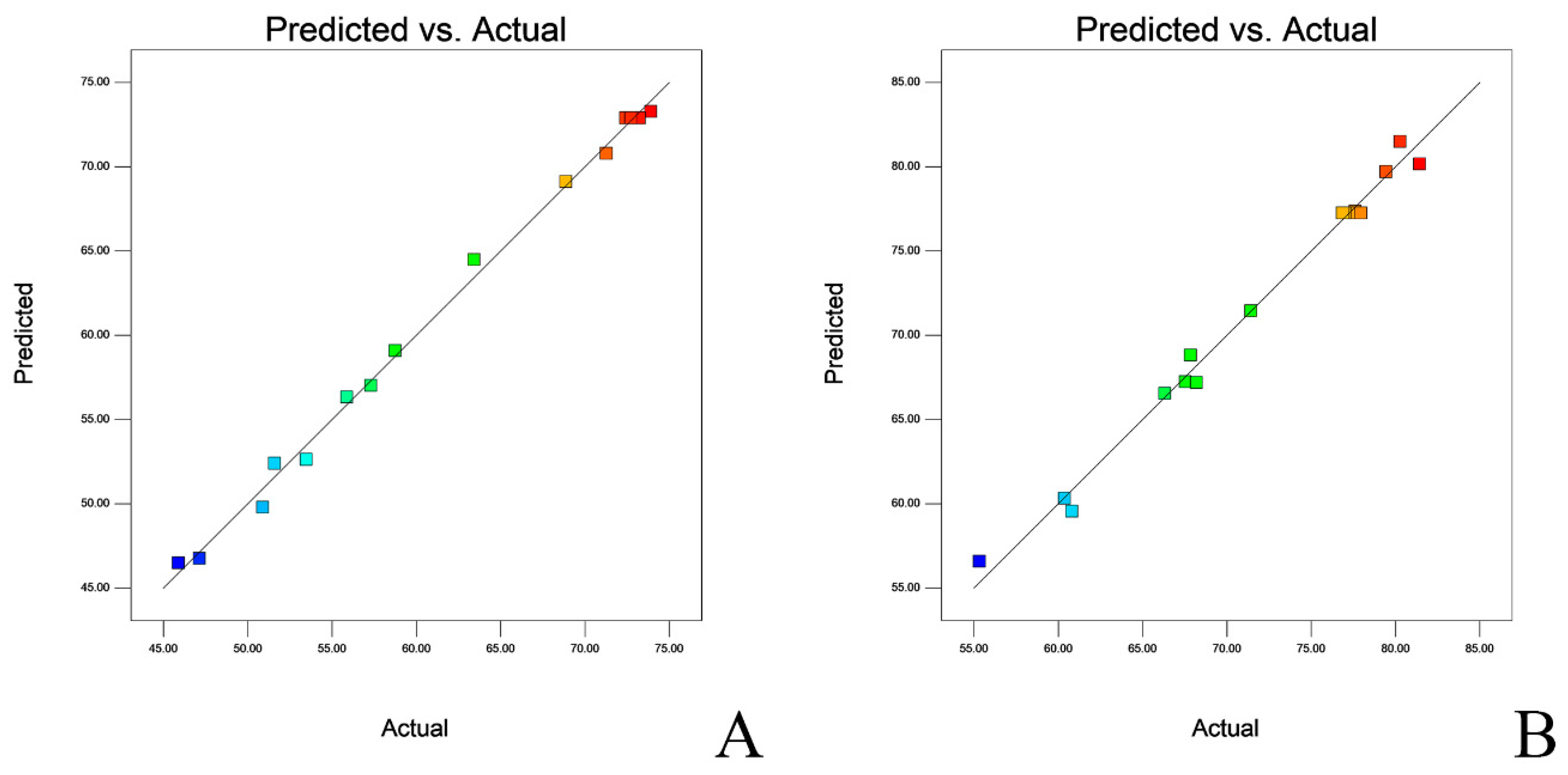 Molecules 24 03286 g004