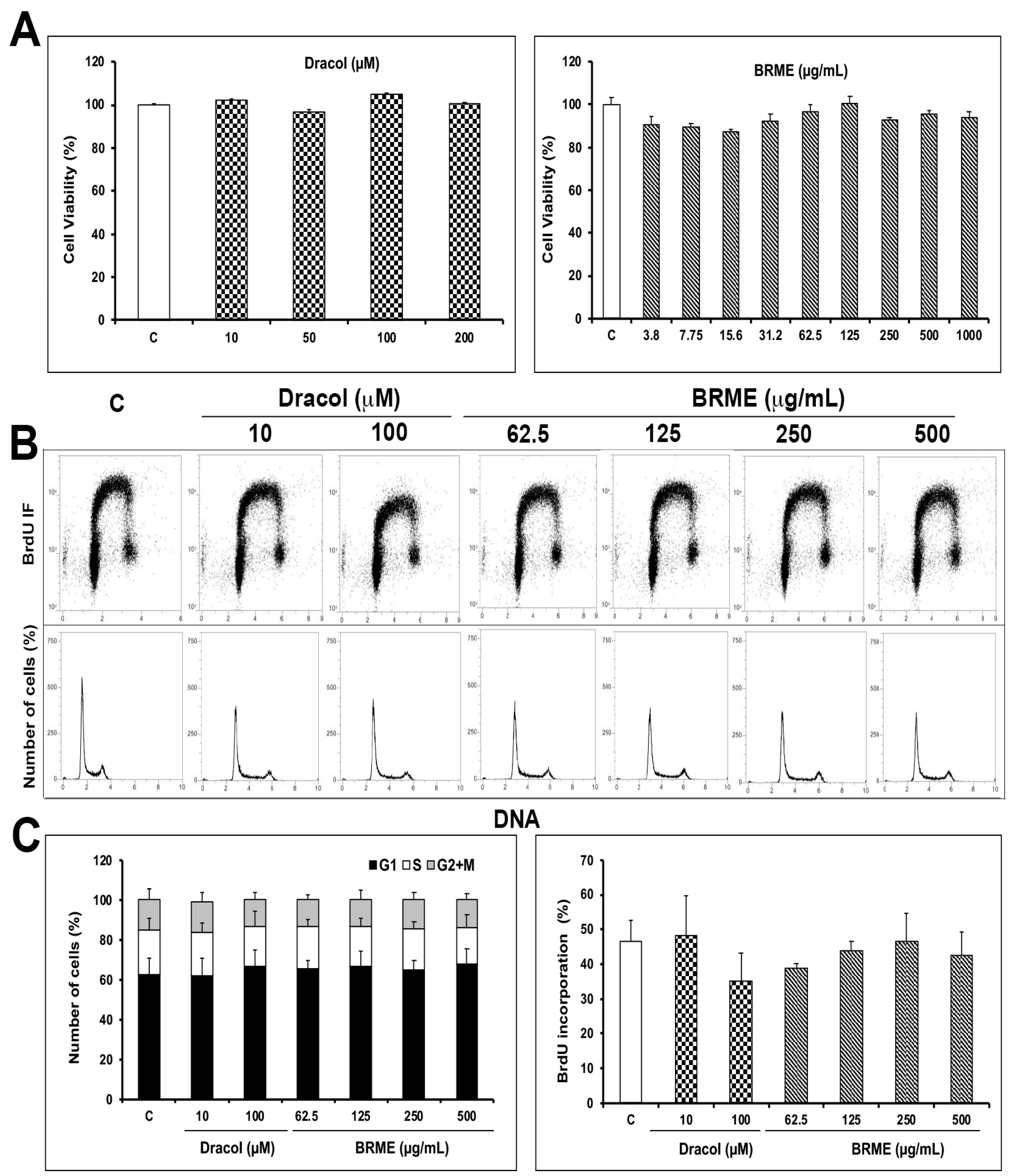 Molecules 24 03376 g002 Molecules 24 03376 g002