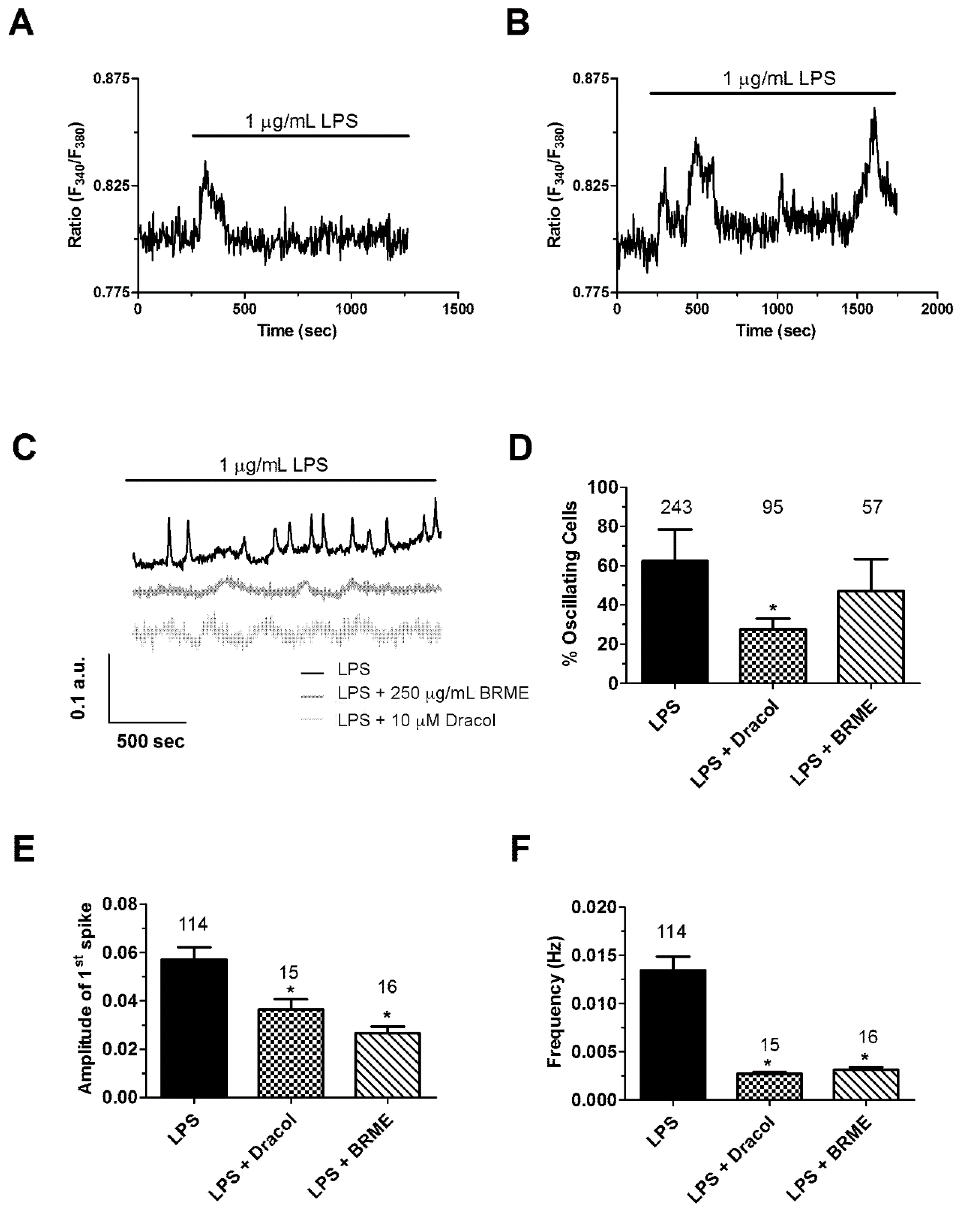 Molecules 24 03376 g006 Molecules 24 03376 g006