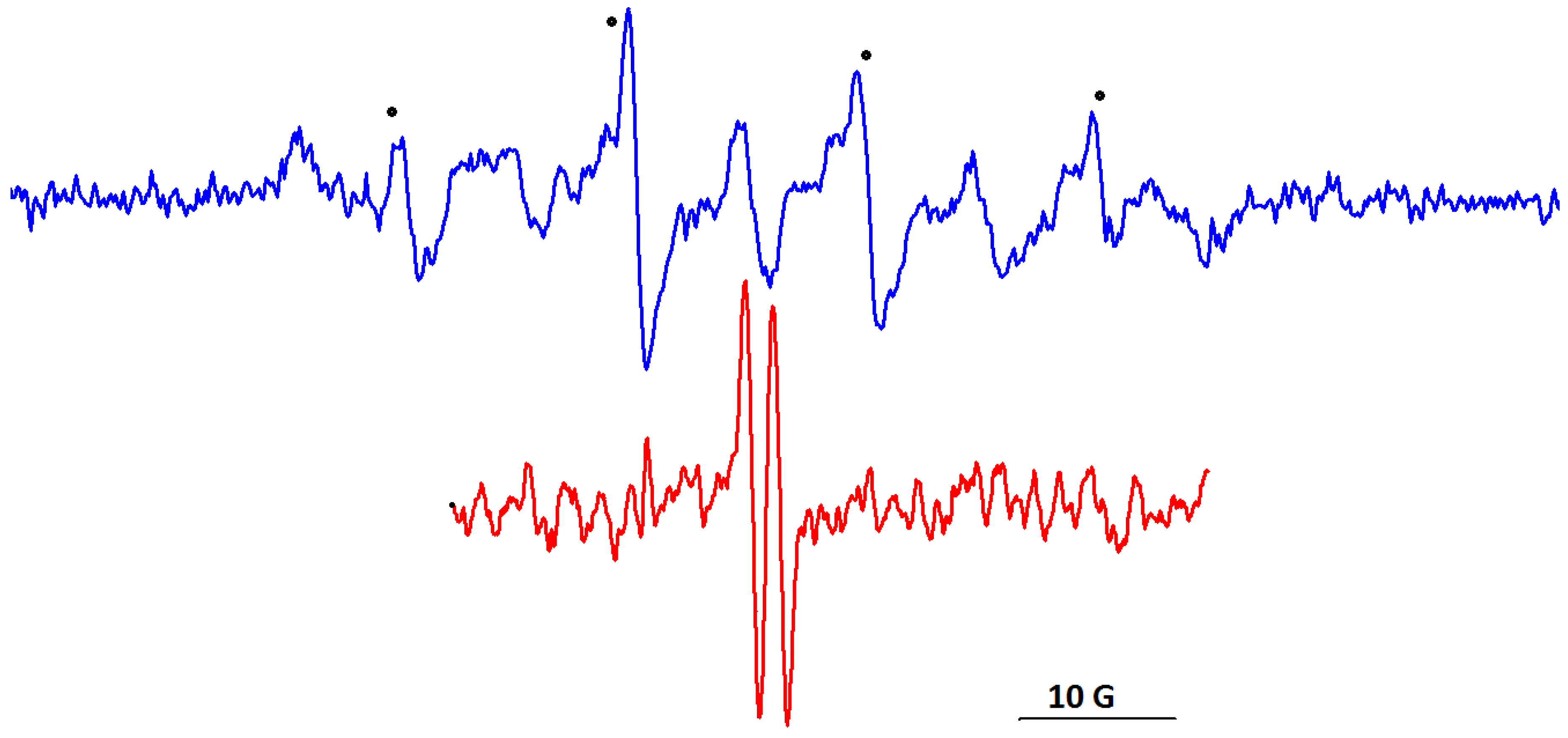 Molecules 24 03395 g009