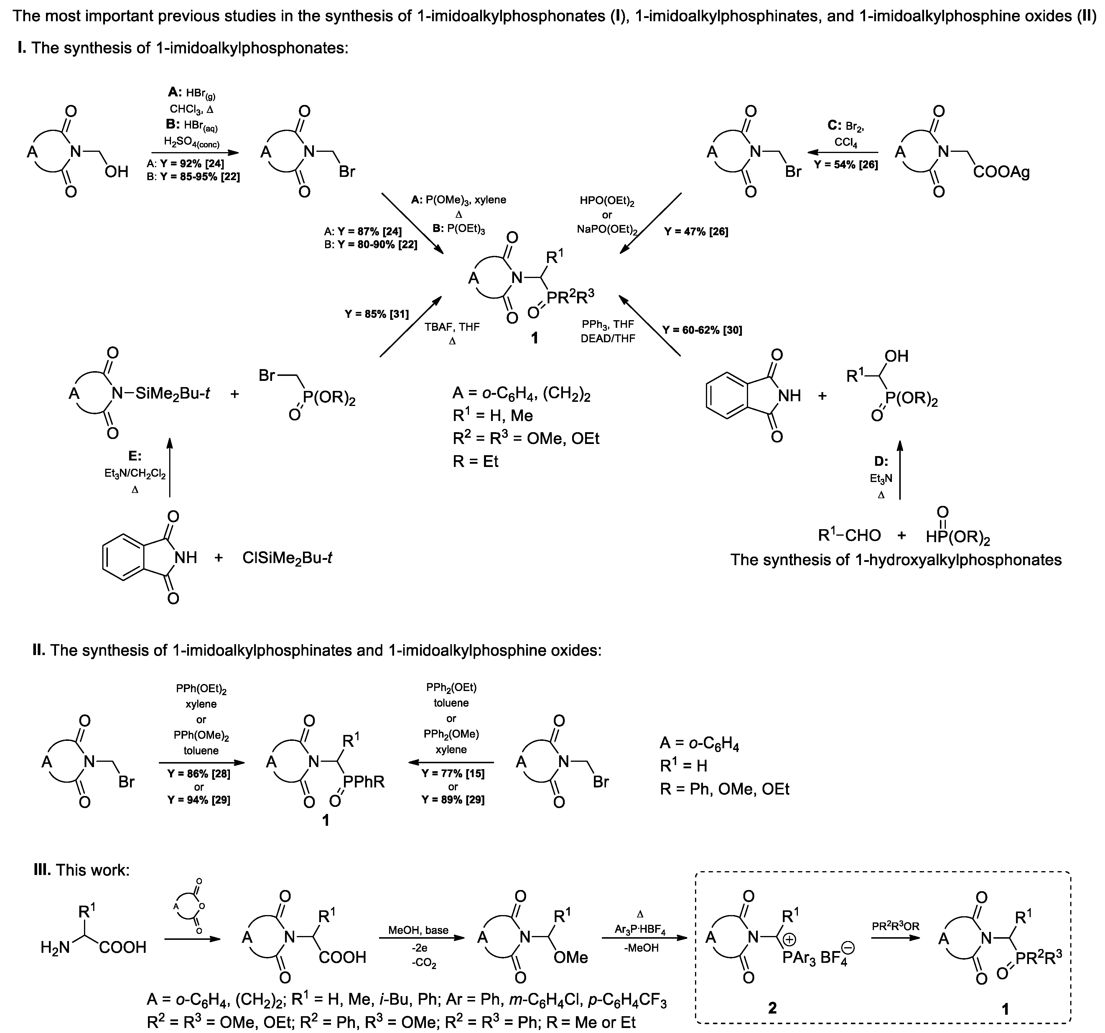 Molecules 24 03405 sch001