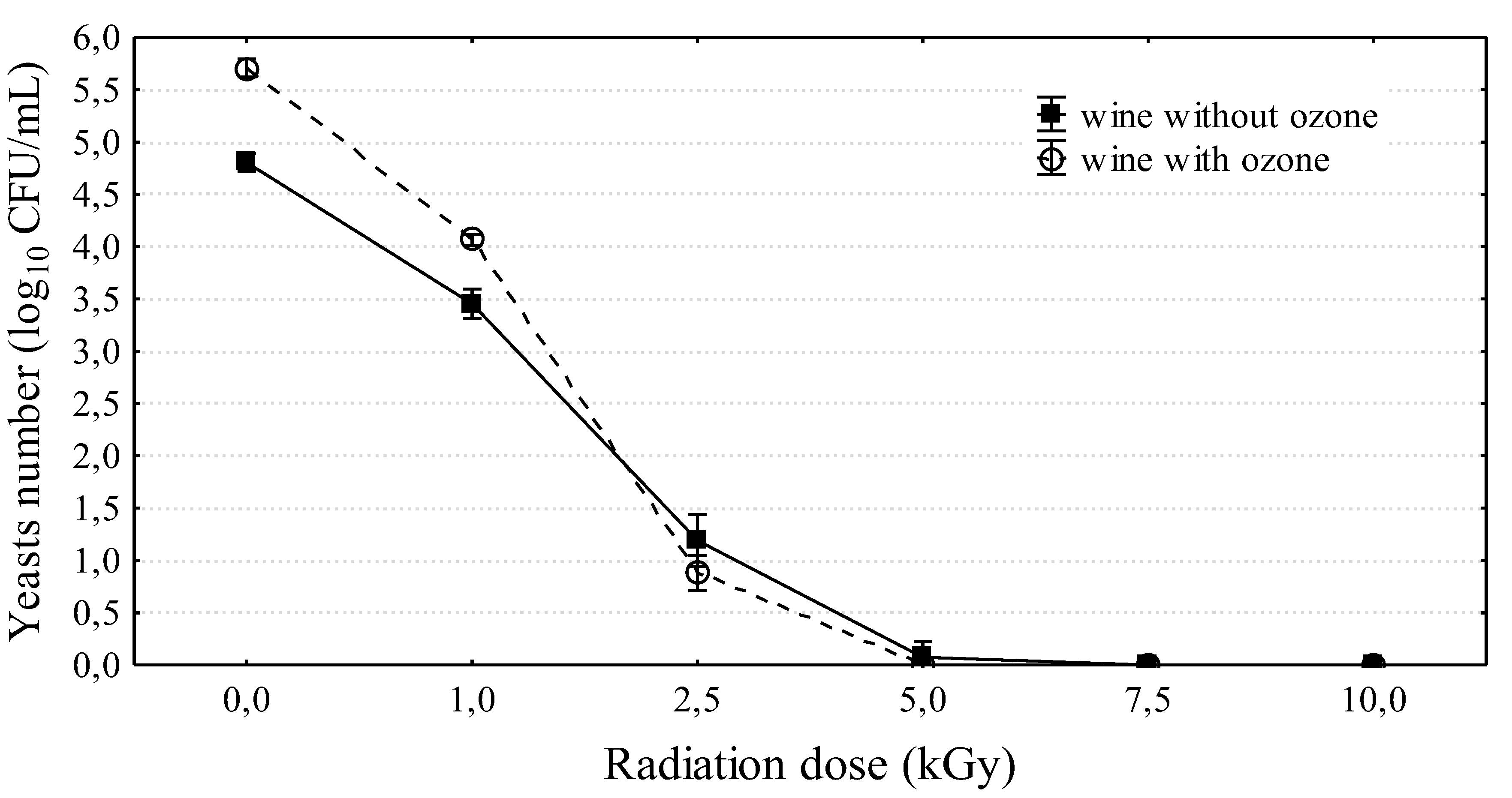 Molecules 24 03406 g004