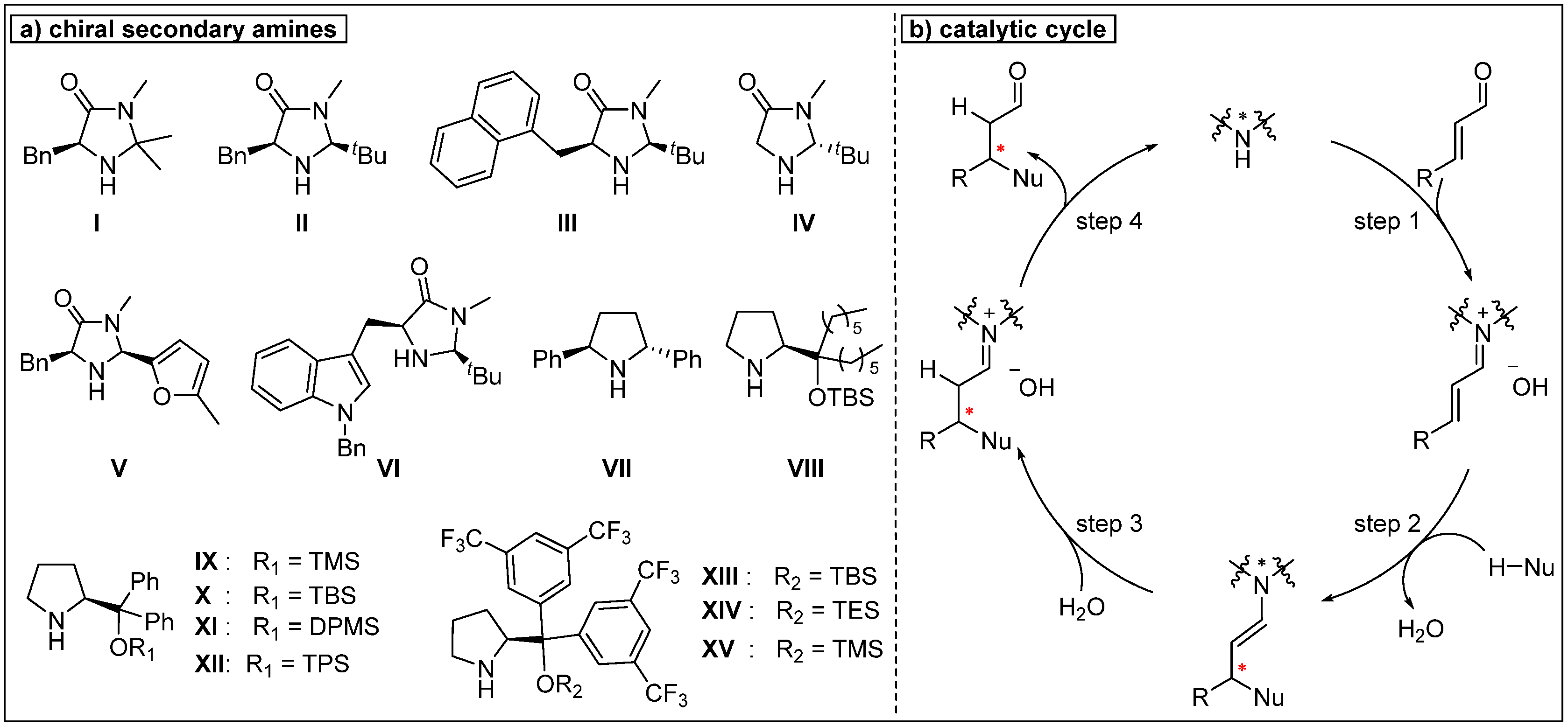 Molecules 24 03412 sch001