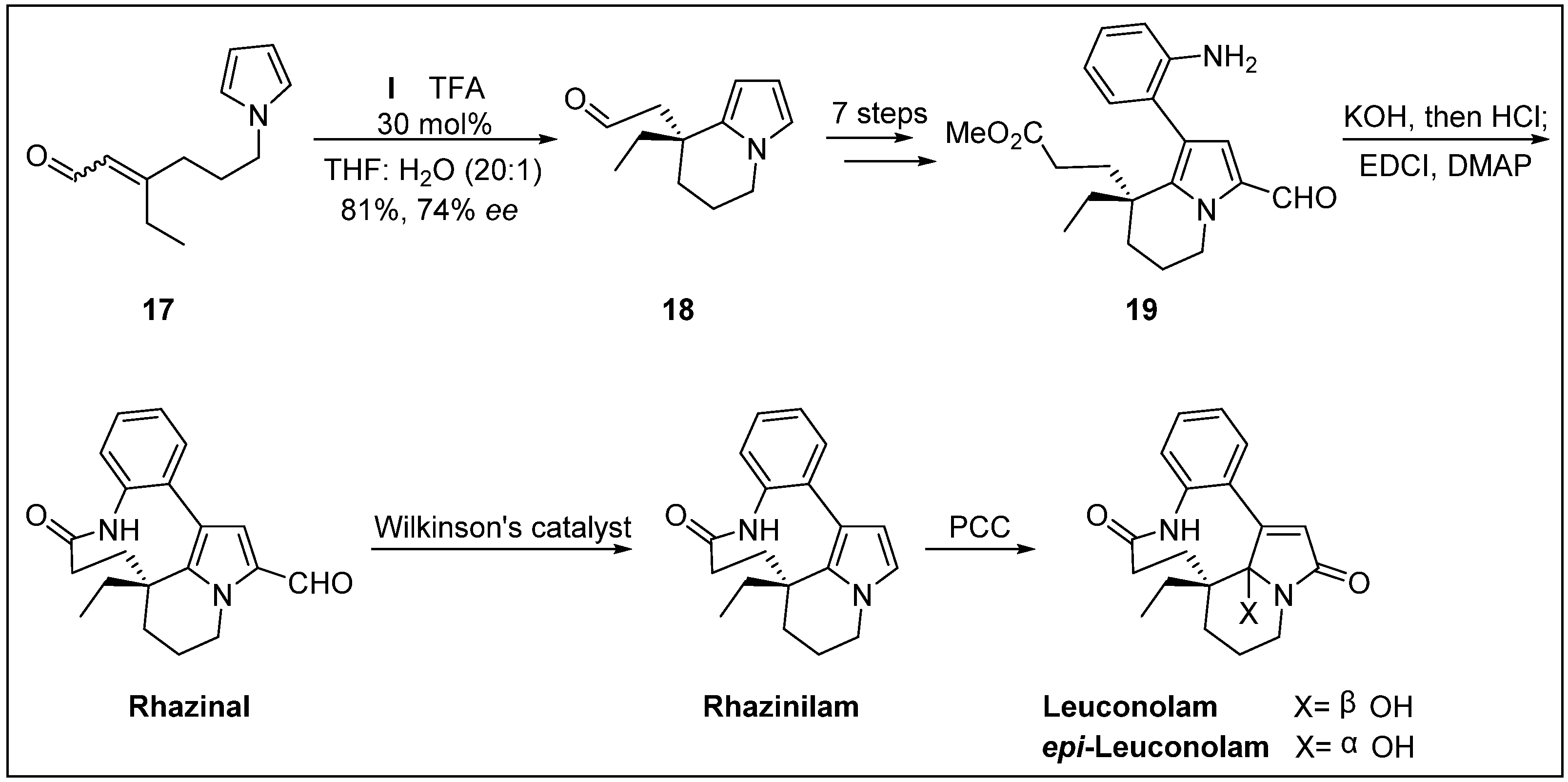 Molecules 24 03412 sch006